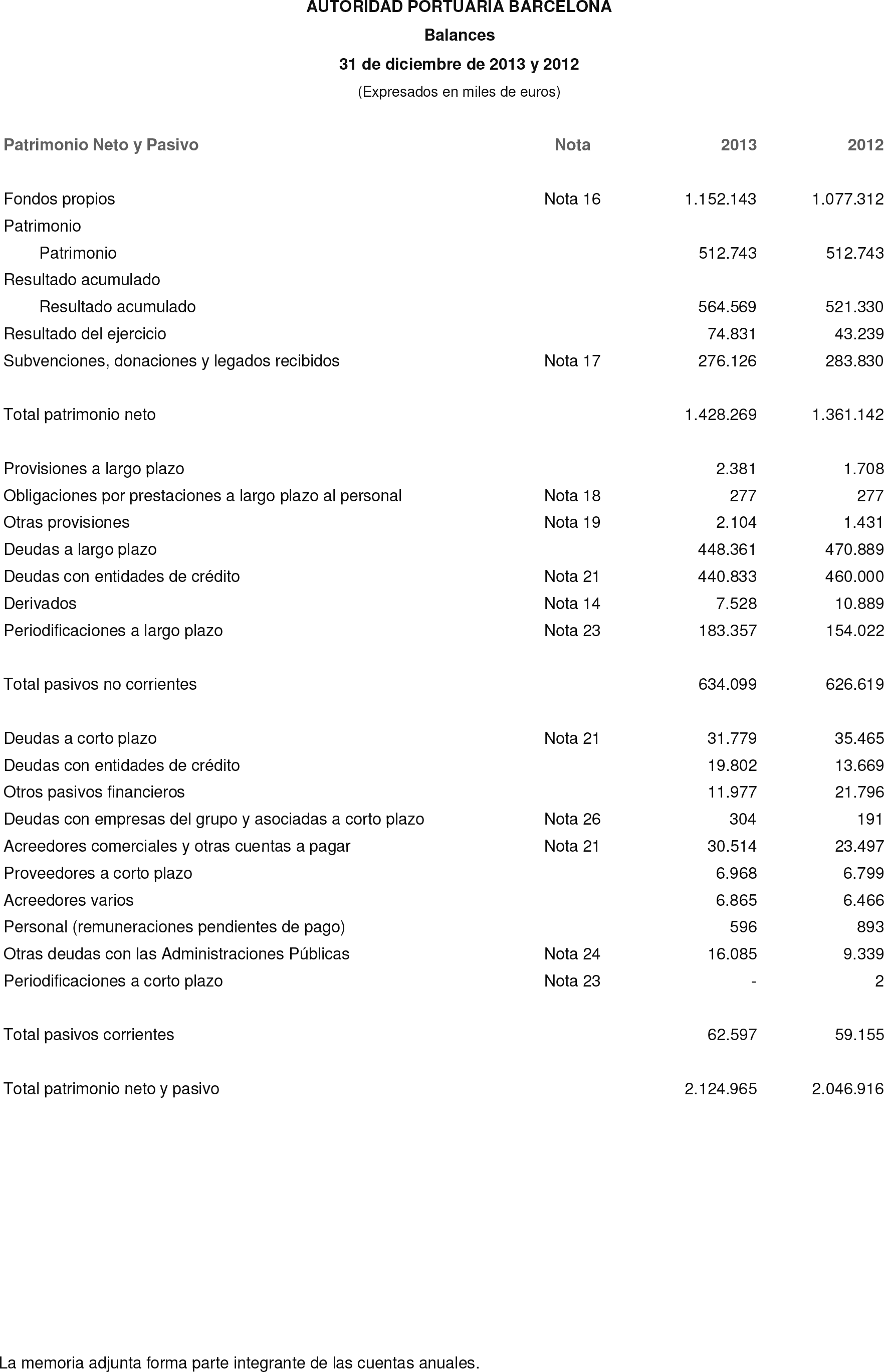 Imagen: /datos/imagenes/disp/2014/237/09881_17426162_image2.png