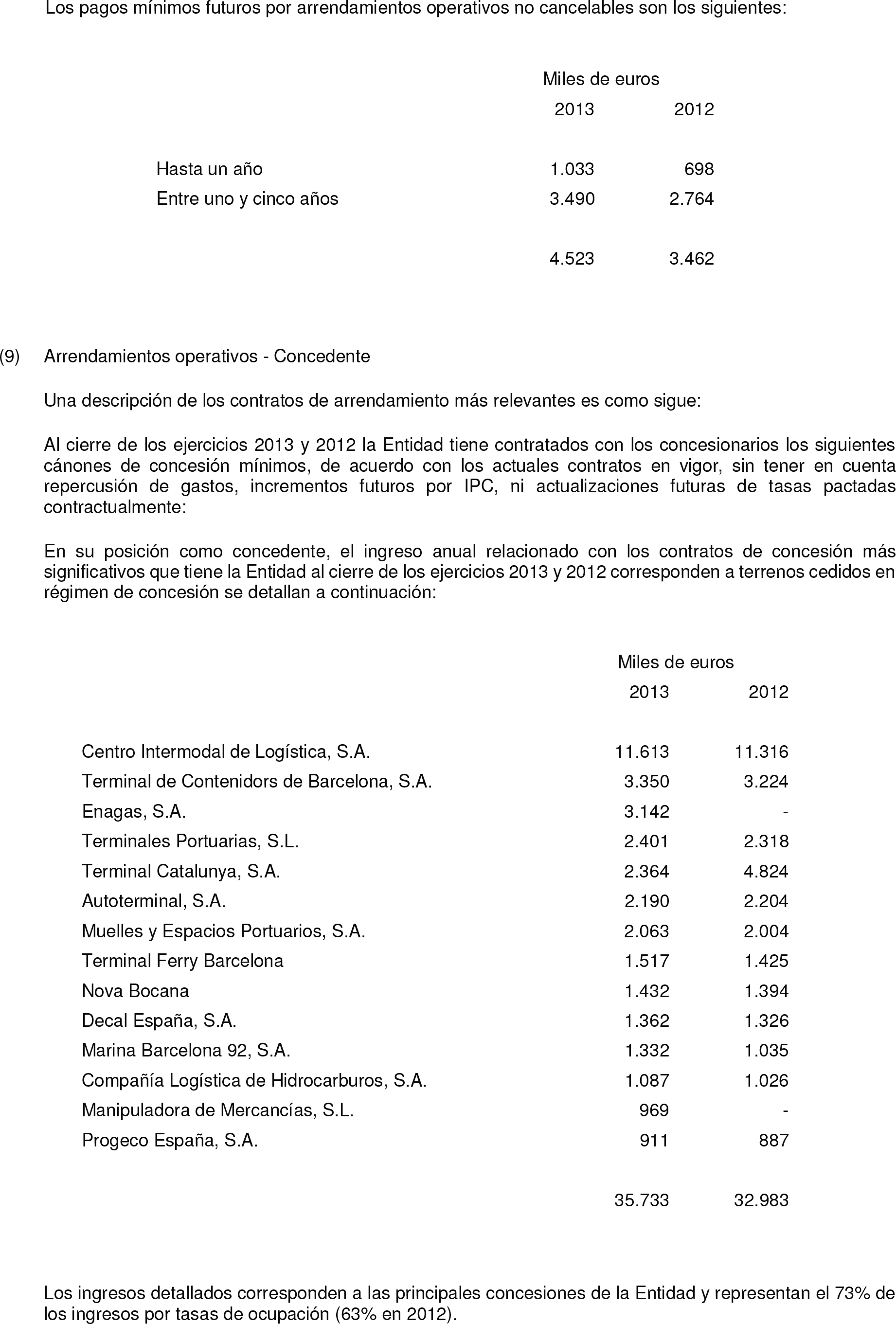 Imagen: /datos/imagenes/disp/2014/237/09881_17426162_image24.png