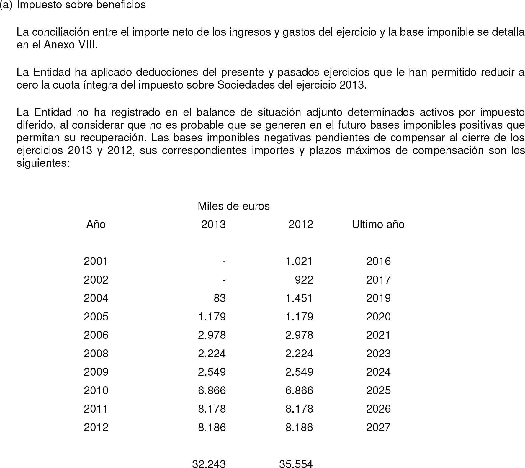 Imagen: /datos/imagenes/disp/2014/237/09881_17426162_image40.png