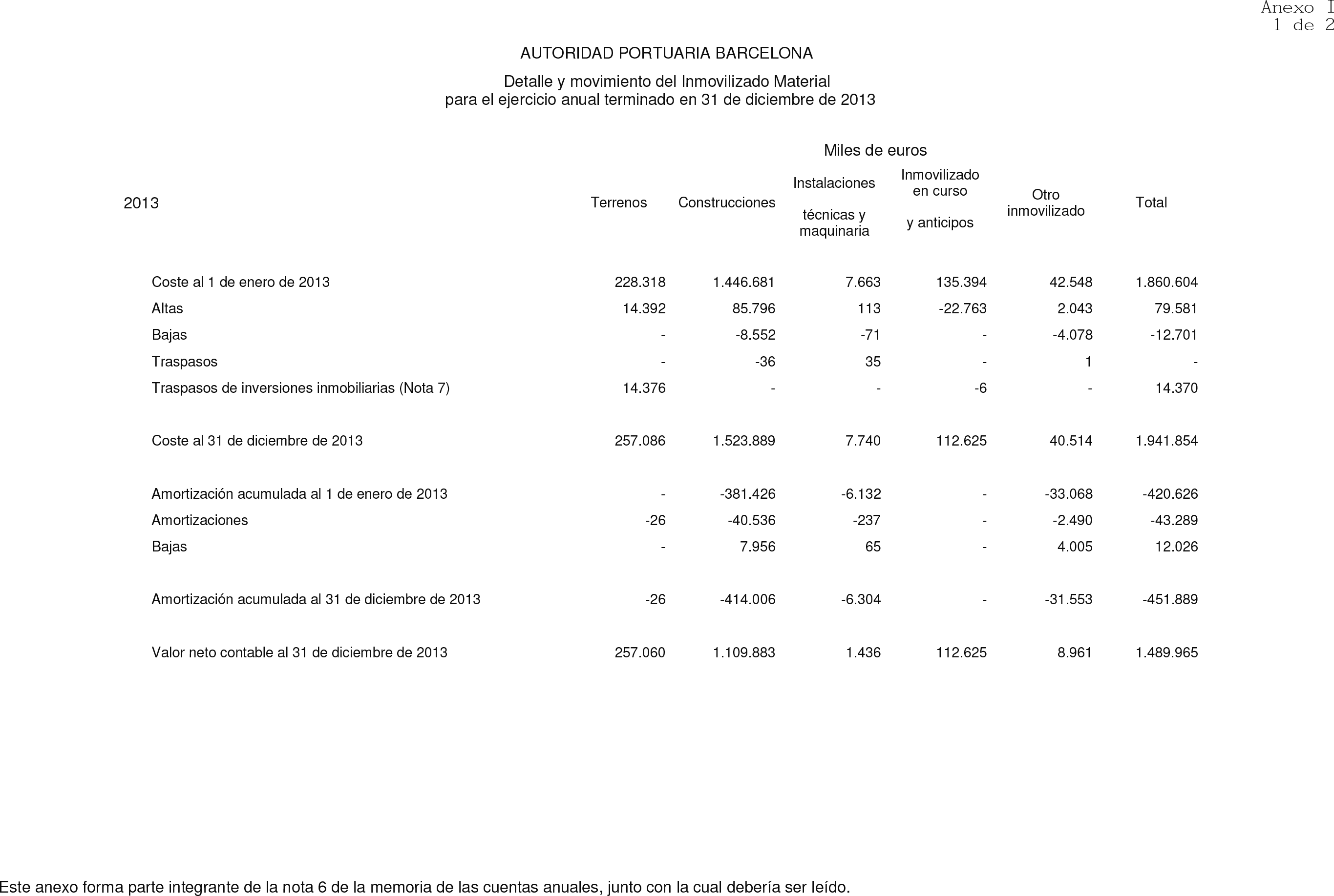 Imagen: /datos/imagenes/disp/2014/237/09881_17426162_image49.png