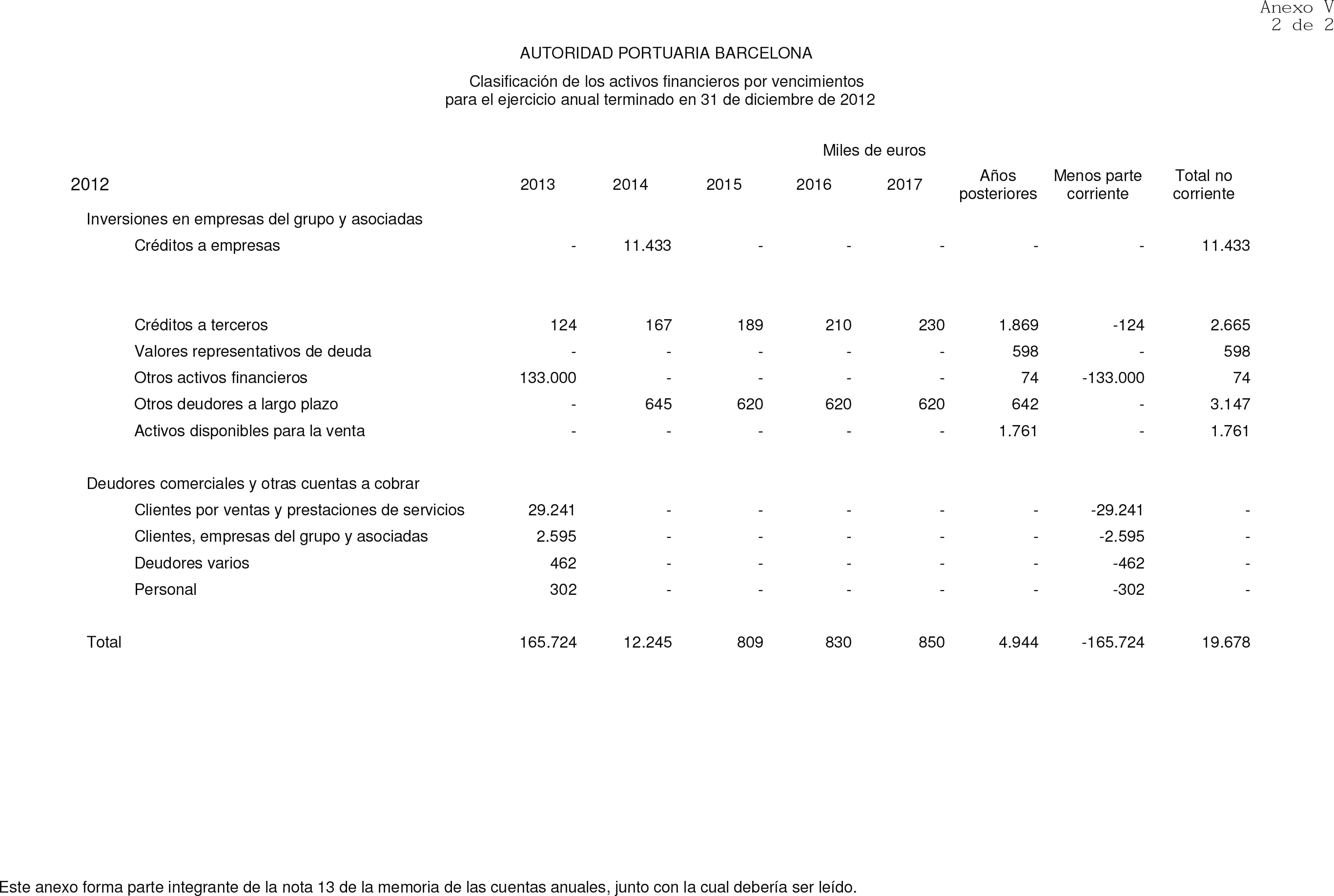 Imagen: /datos/imagenes/disp/2014/237/09881_17426162_image58.png