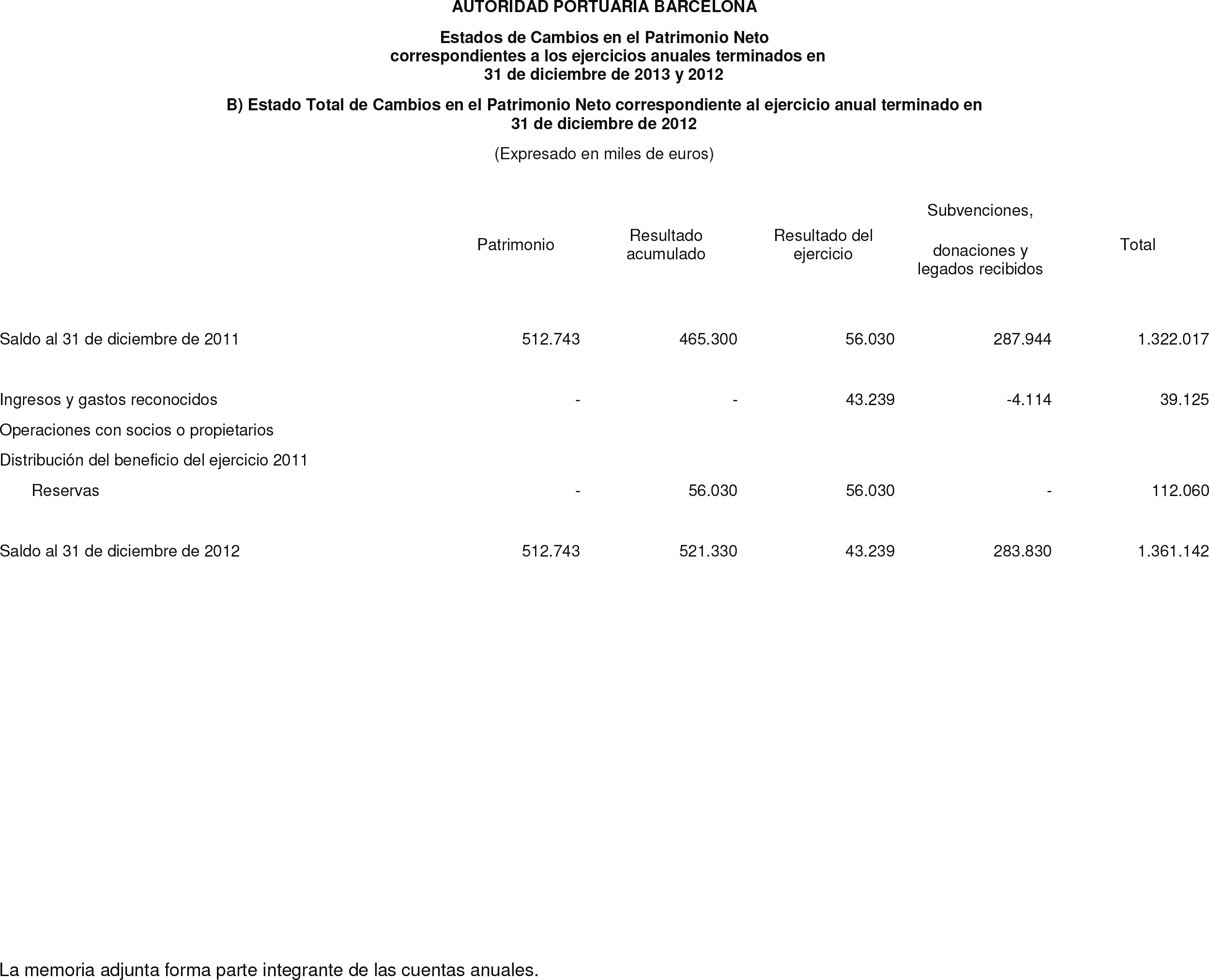 Imagen: /datos/imagenes/disp/2014/237/09881_17426162_image6.png