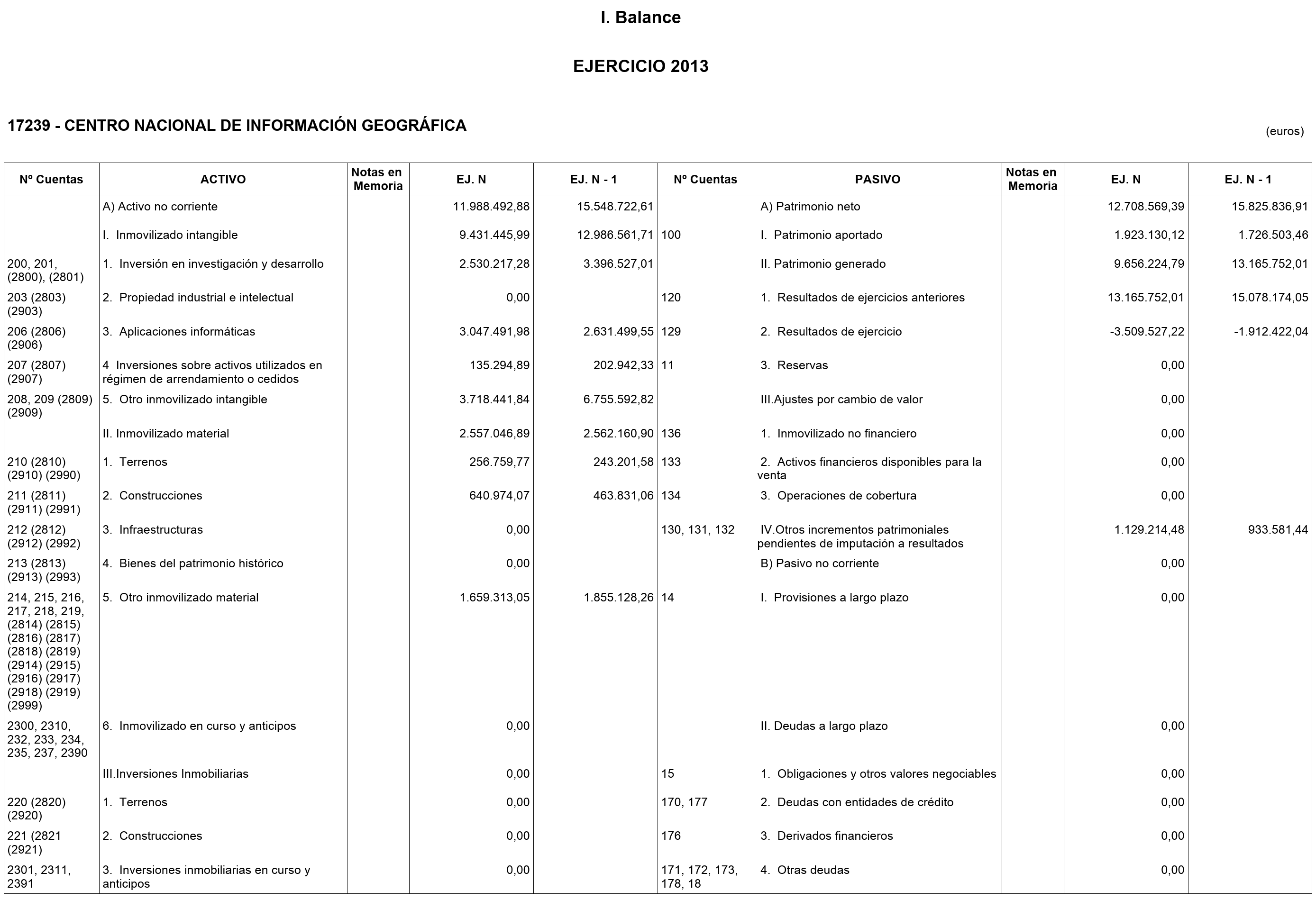 Imagen: /datos/imagenes/disp/2014/237/09882_17430460_image1.png