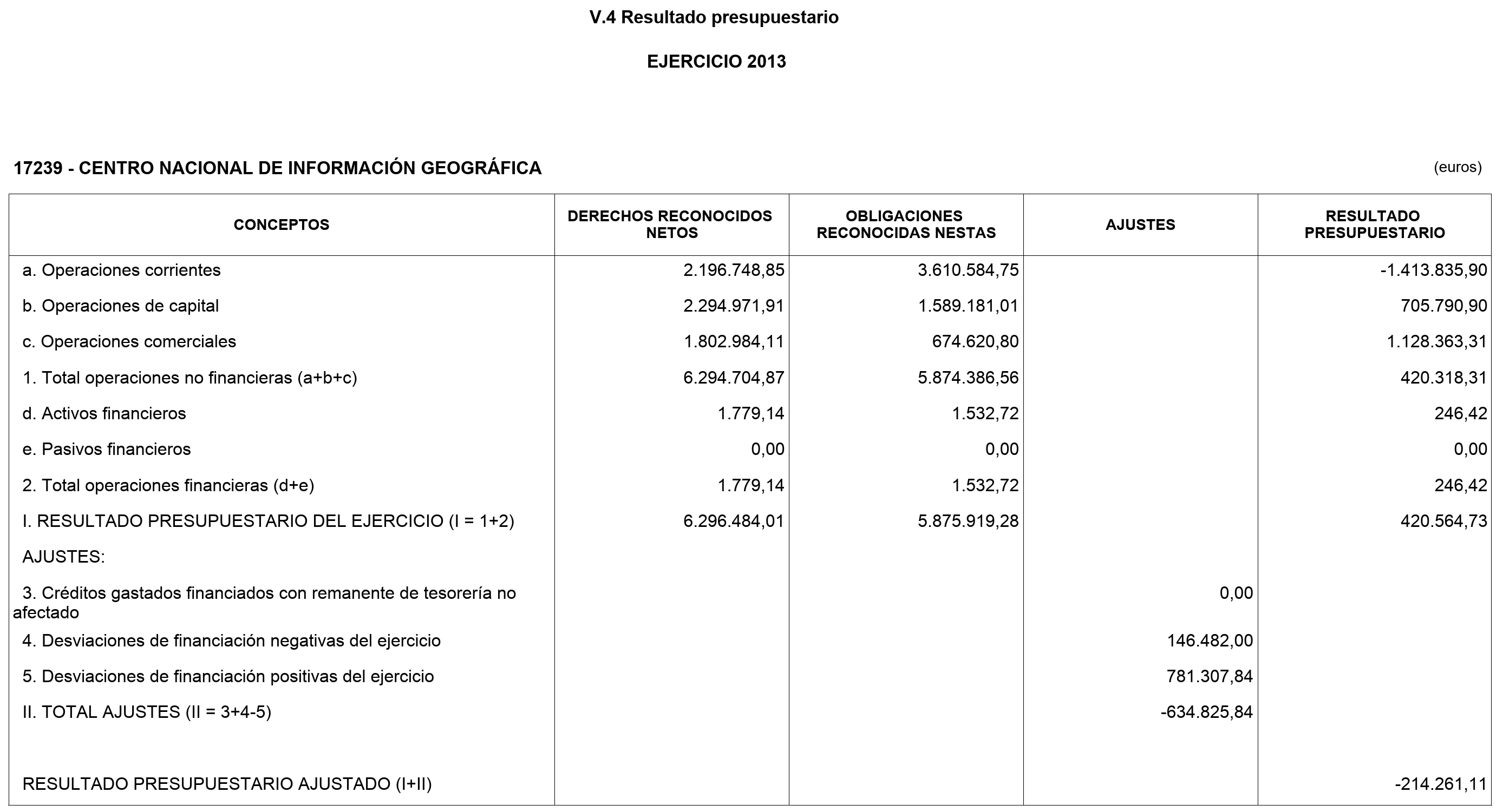 Imagen: /datos/imagenes/disp/2014/237/09882_17430460_image13.png