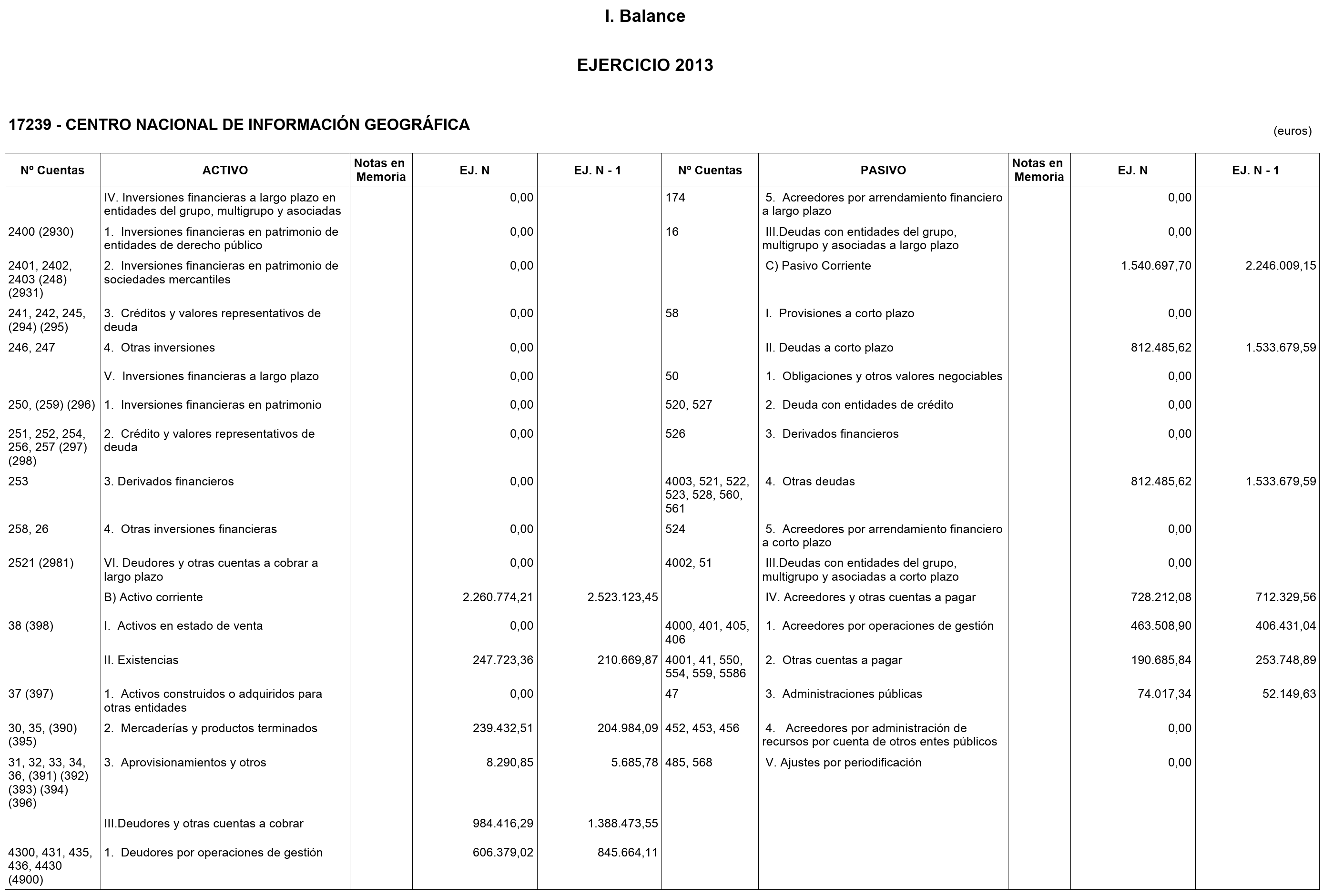 Imagen: /datos/imagenes/disp/2014/237/09882_17430460_image2.png