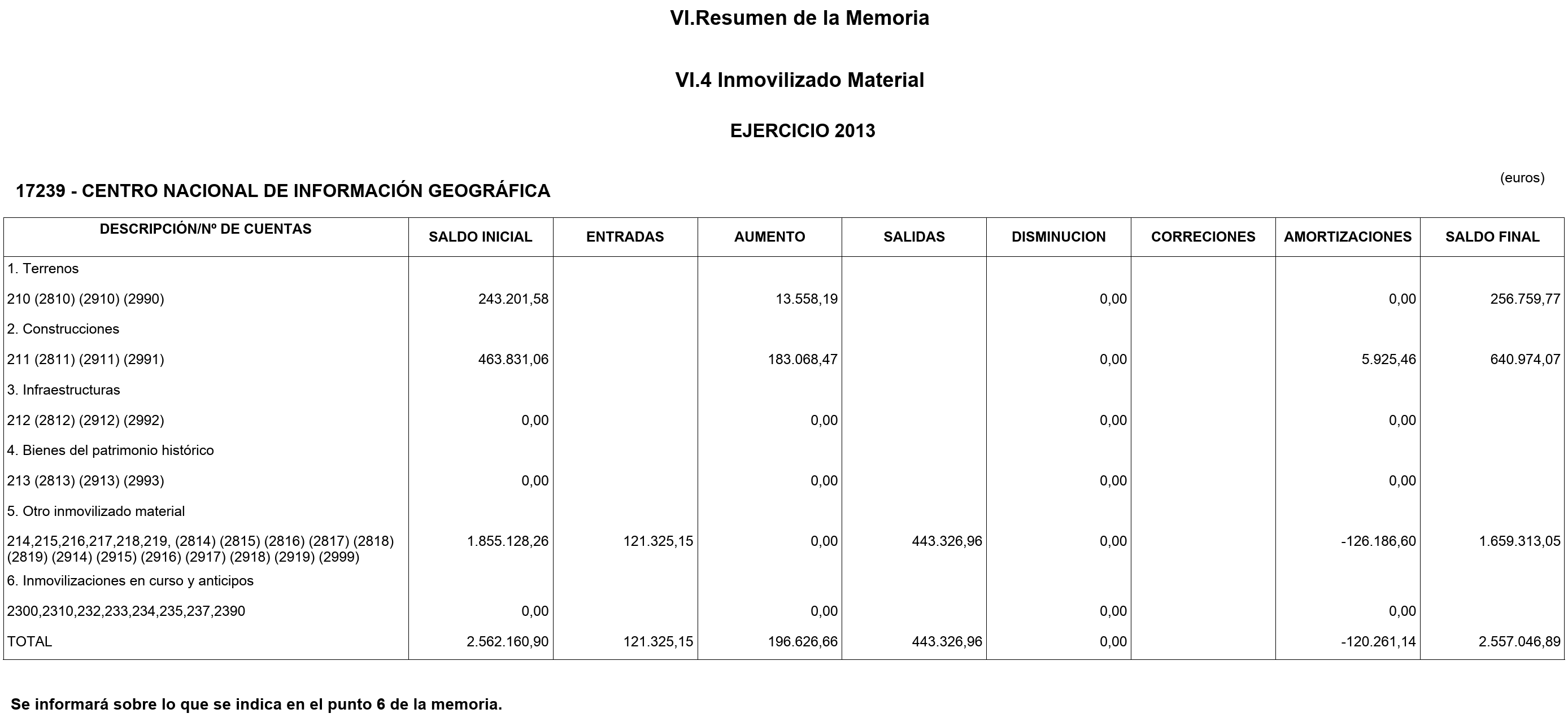 Imagen: /datos/imagenes/disp/2014/237/09882_17430460_image22.png