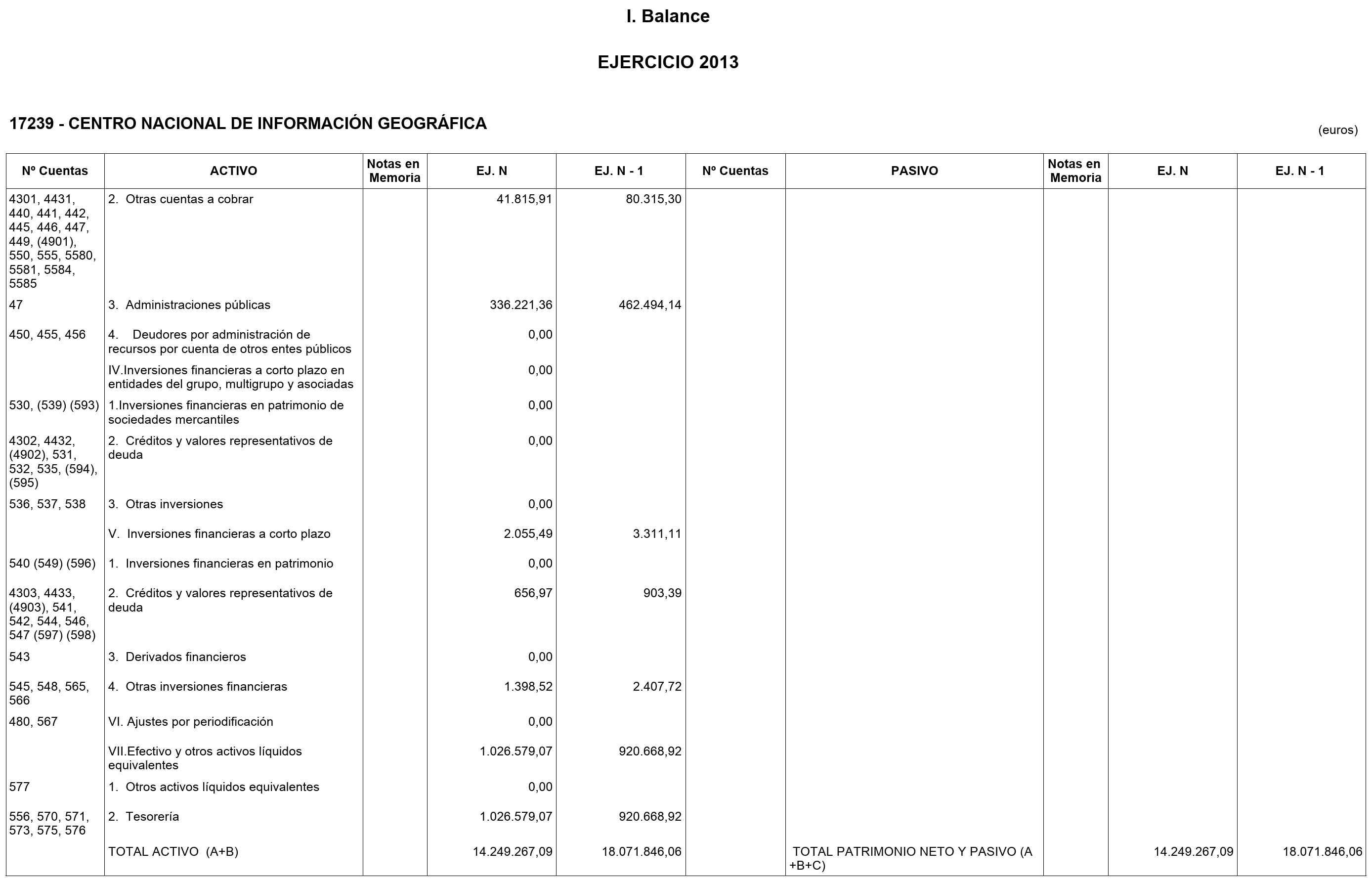 Imagen: /datos/imagenes/disp/2014/237/09882_17430460_image3.png