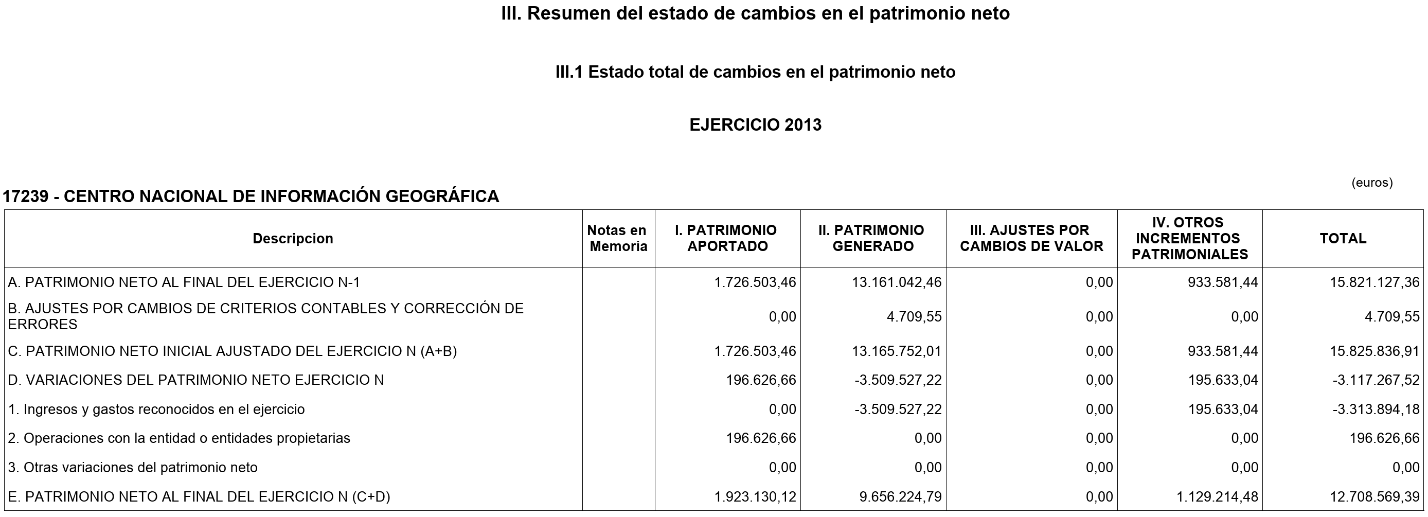 Imagen: /datos/imagenes/disp/2014/237/09882_17430460_image7.png