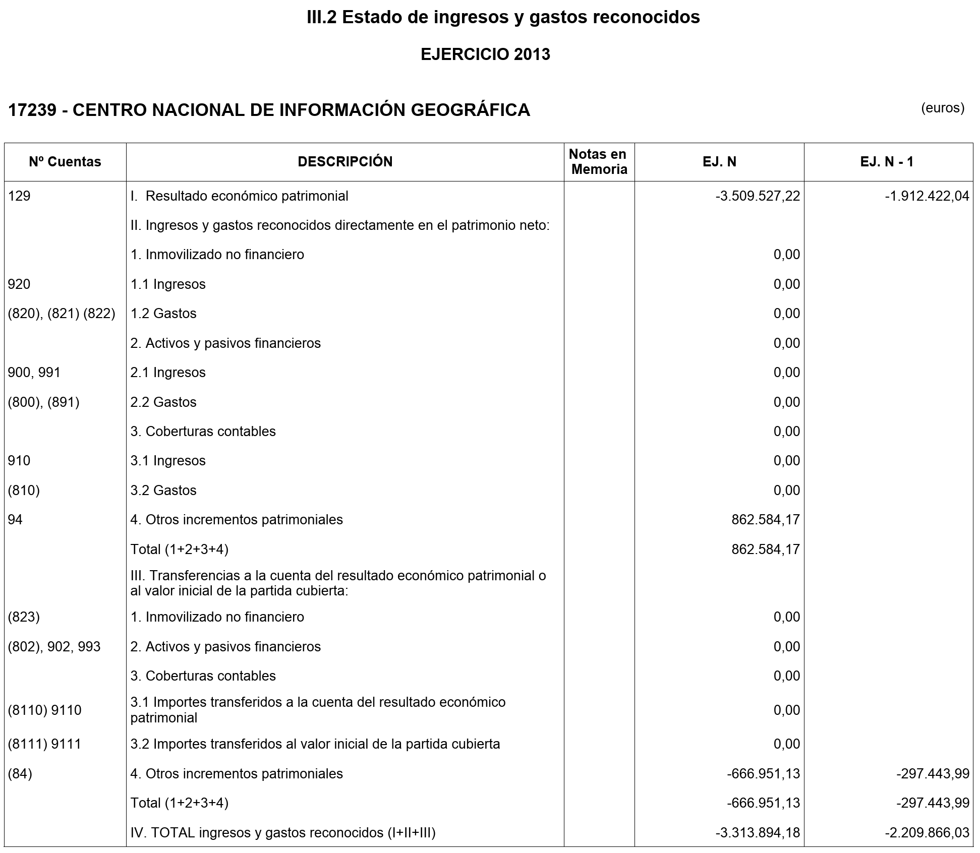 Imagen: /datos/imagenes/disp/2014/237/09882_17430460_image8.png
