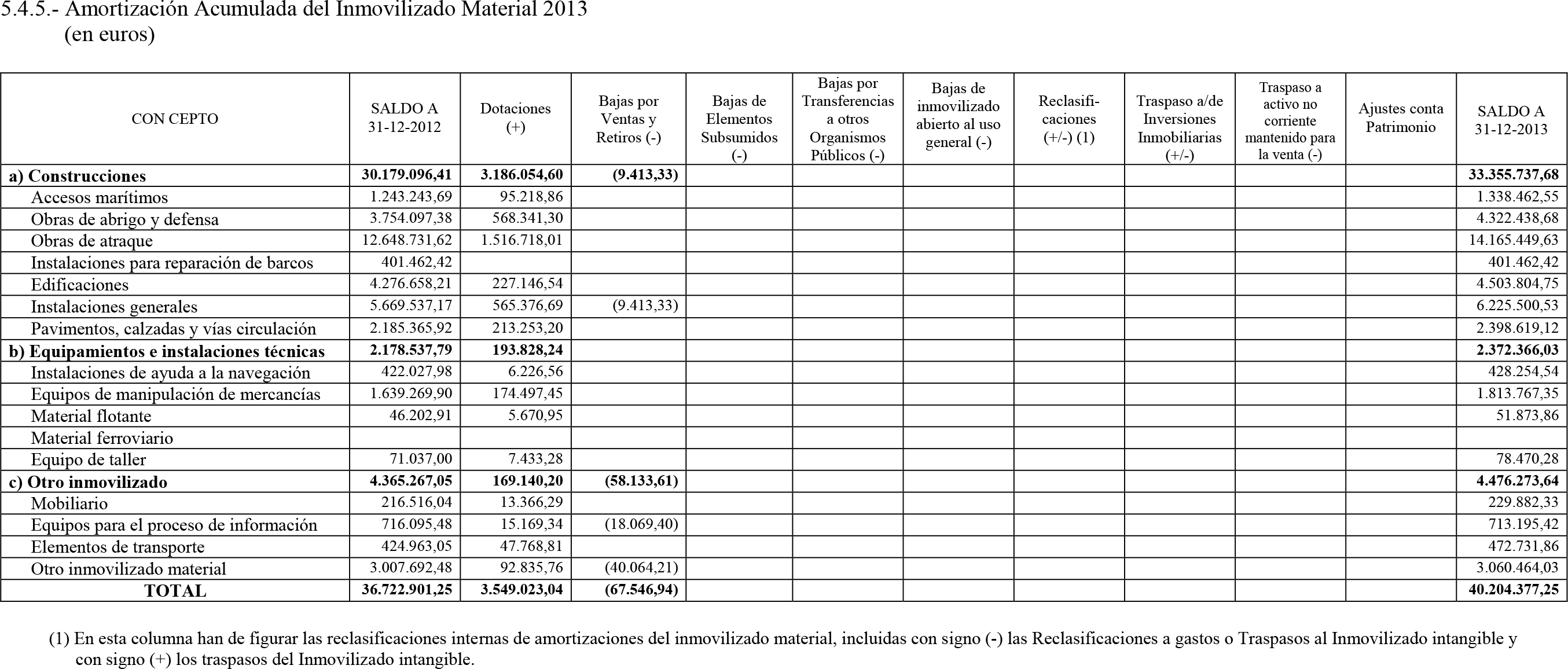 Imagen: /datos/imagenes/disp/2014/238/09934_17430465_image19.png