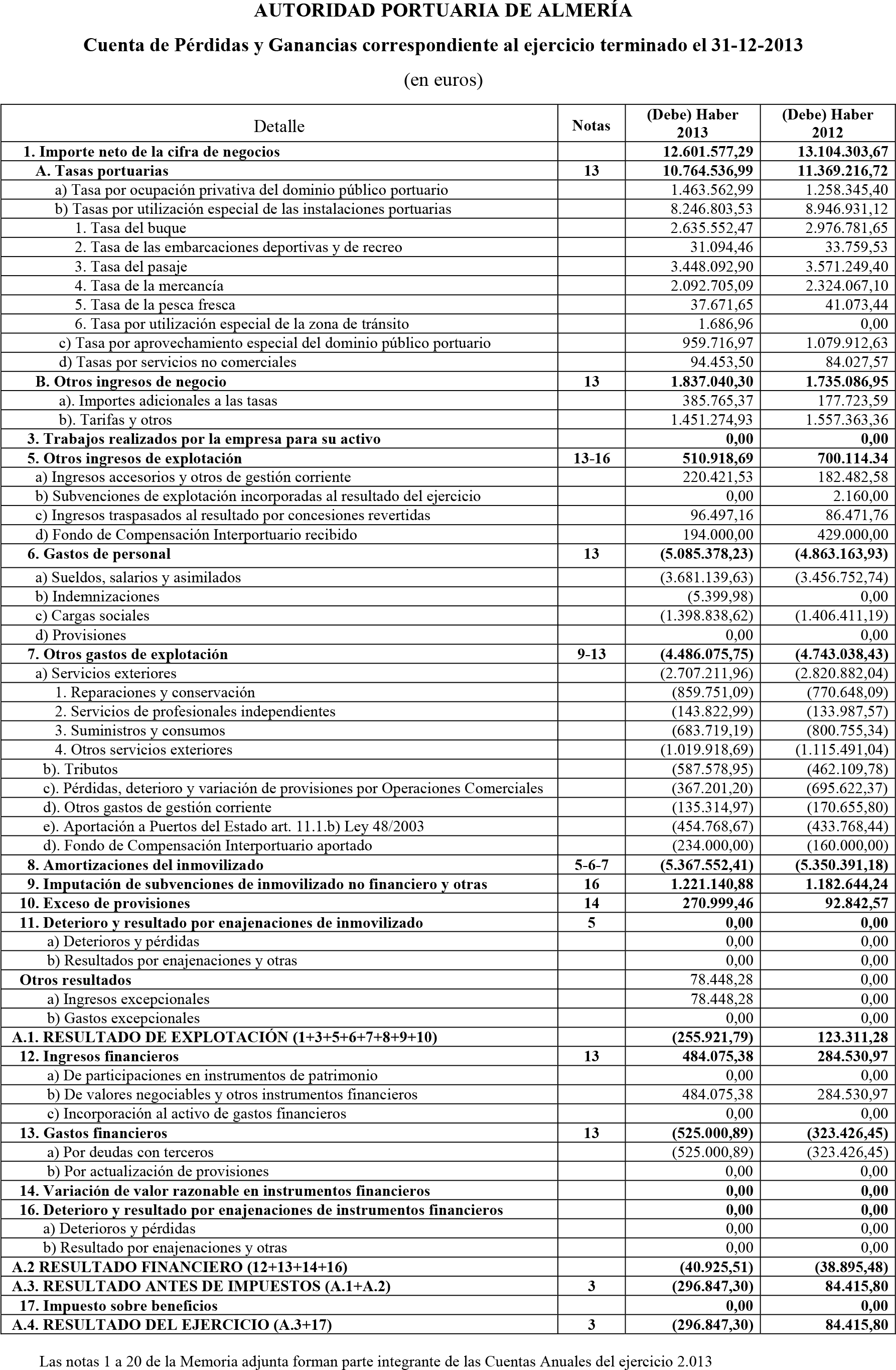 Imagen: /datos/imagenes/disp/2014/238/09934_17430465_image3.png