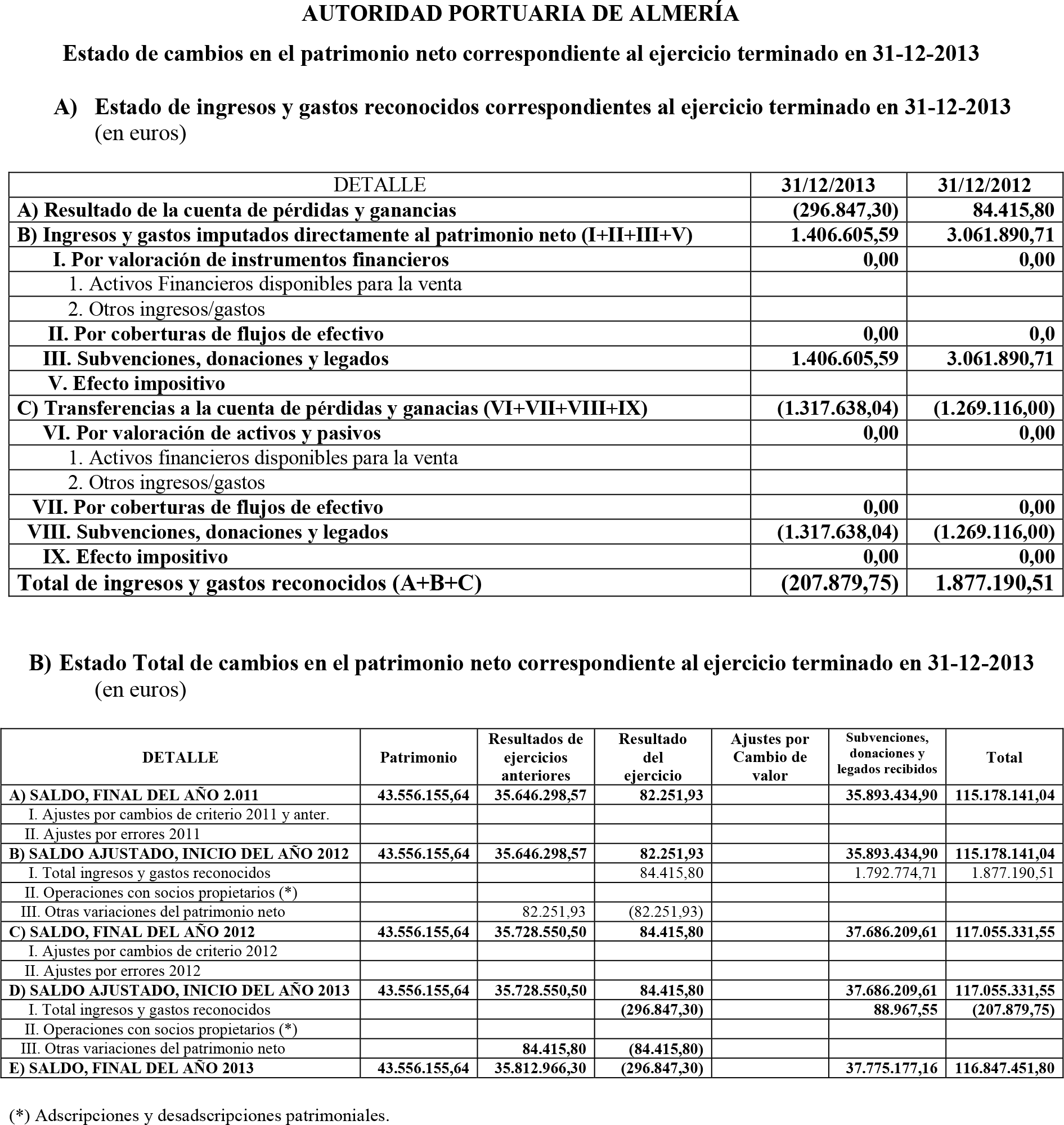 Imagen: /datos/imagenes/disp/2014/238/09934_17430465_image4.png