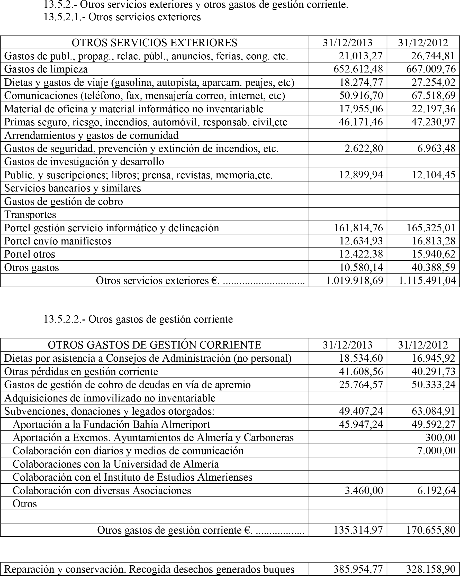 Imagen: /datos/imagenes/disp/2014/238/09934_17430465_image43.png