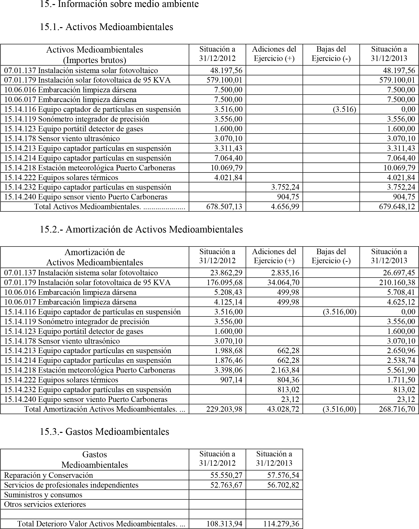 Imagen: /datos/imagenes/disp/2014/238/09934_17430465_image47.png