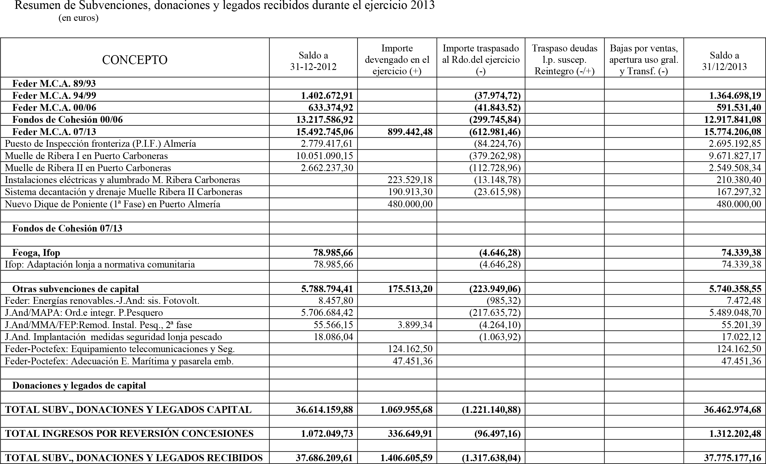 Imagen: /datos/imagenes/disp/2014/238/09934_17430465_image52.png
