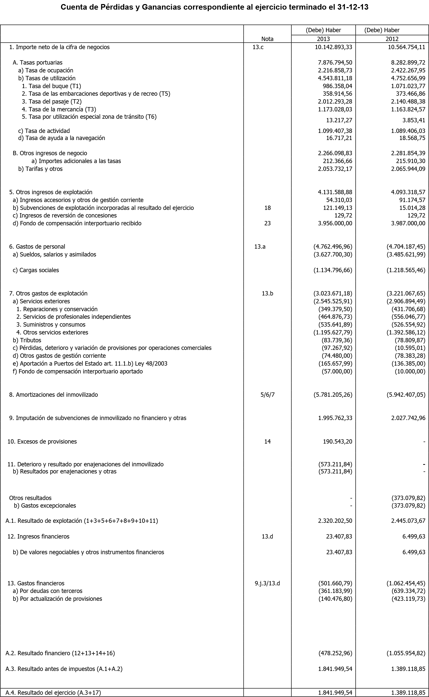 Imagen: /datos/imagenes/disp/2014/238/09935_17426116_image2.png
