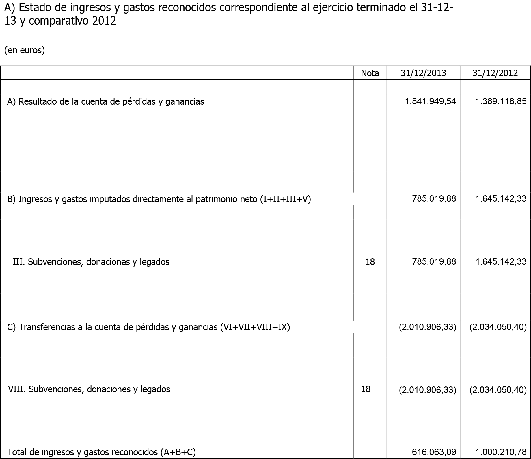 Imagen: /datos/imagenes/disp/2014/238/09935_17426116_image3.png
