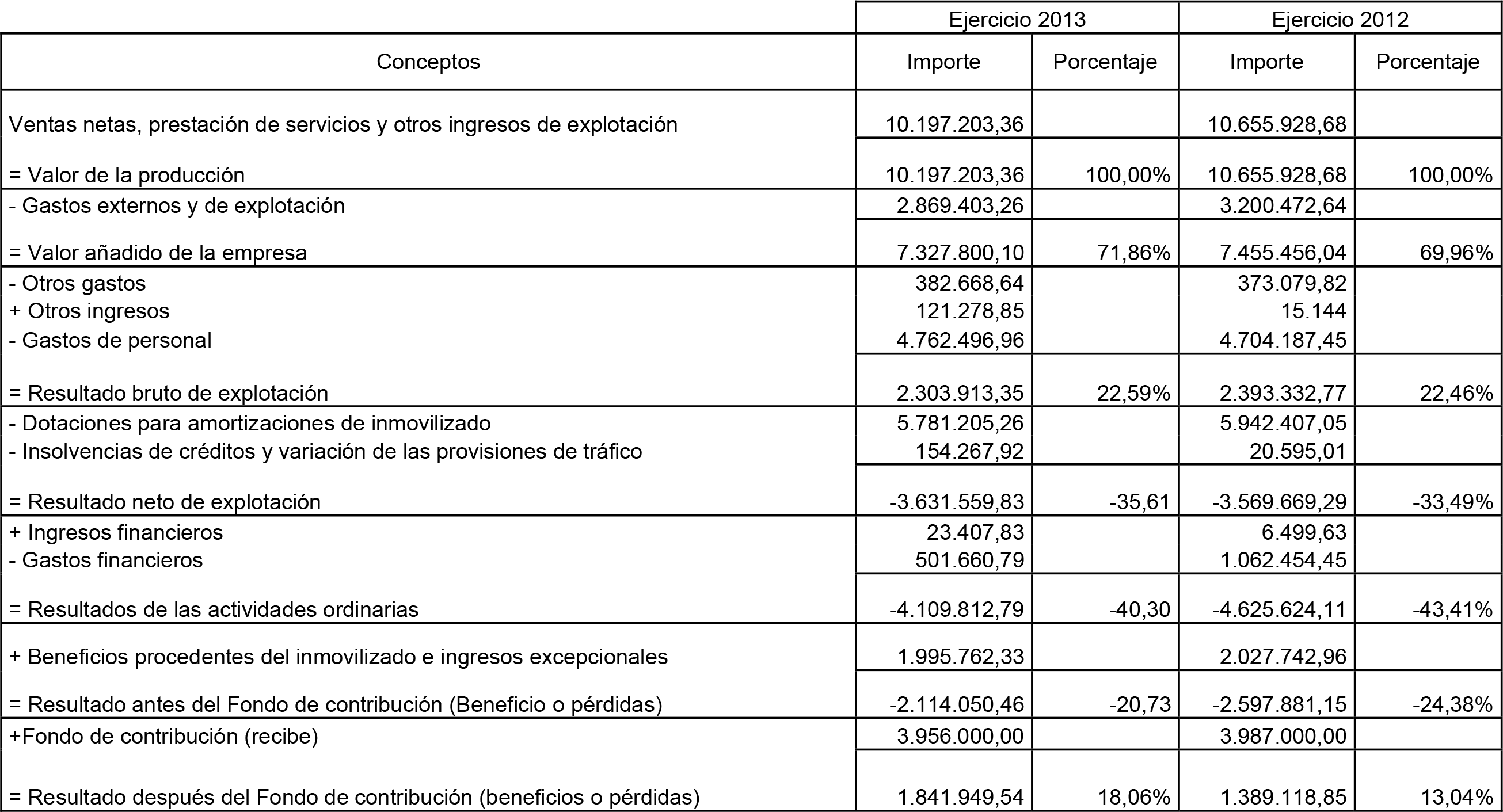 Imagen: /datos/imagenes/disp/2014/238/09935_17426116_image73.png