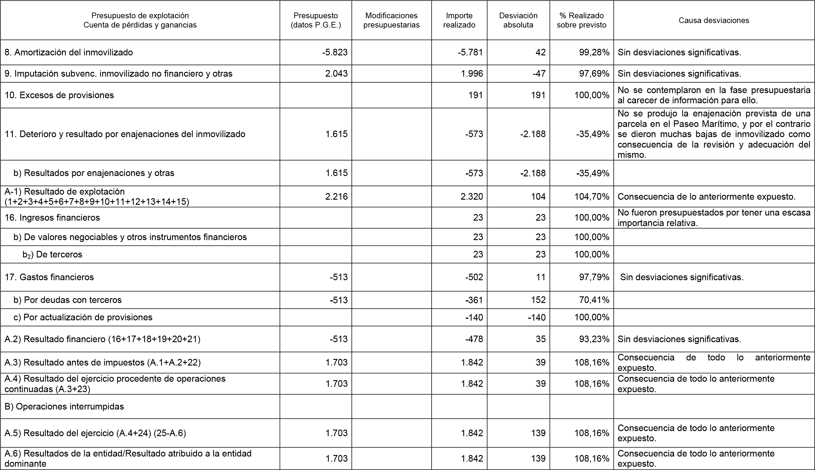 Imagen: /datos/imagenes/disp/2014/238/09935_17426116_image75.png