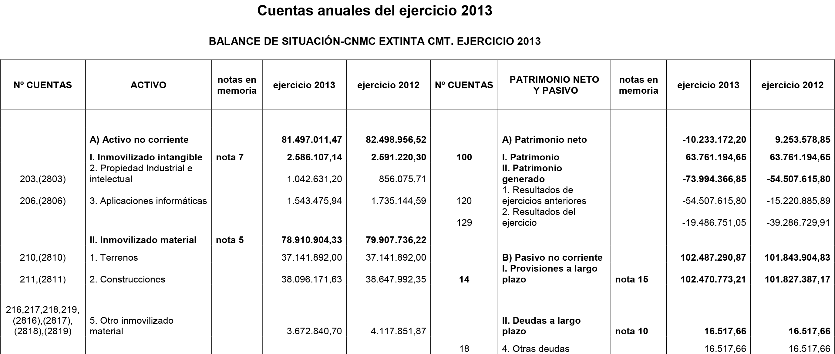 Imagen: /datos/imagenes/disp/2014/238/09954_17372978_image1.png