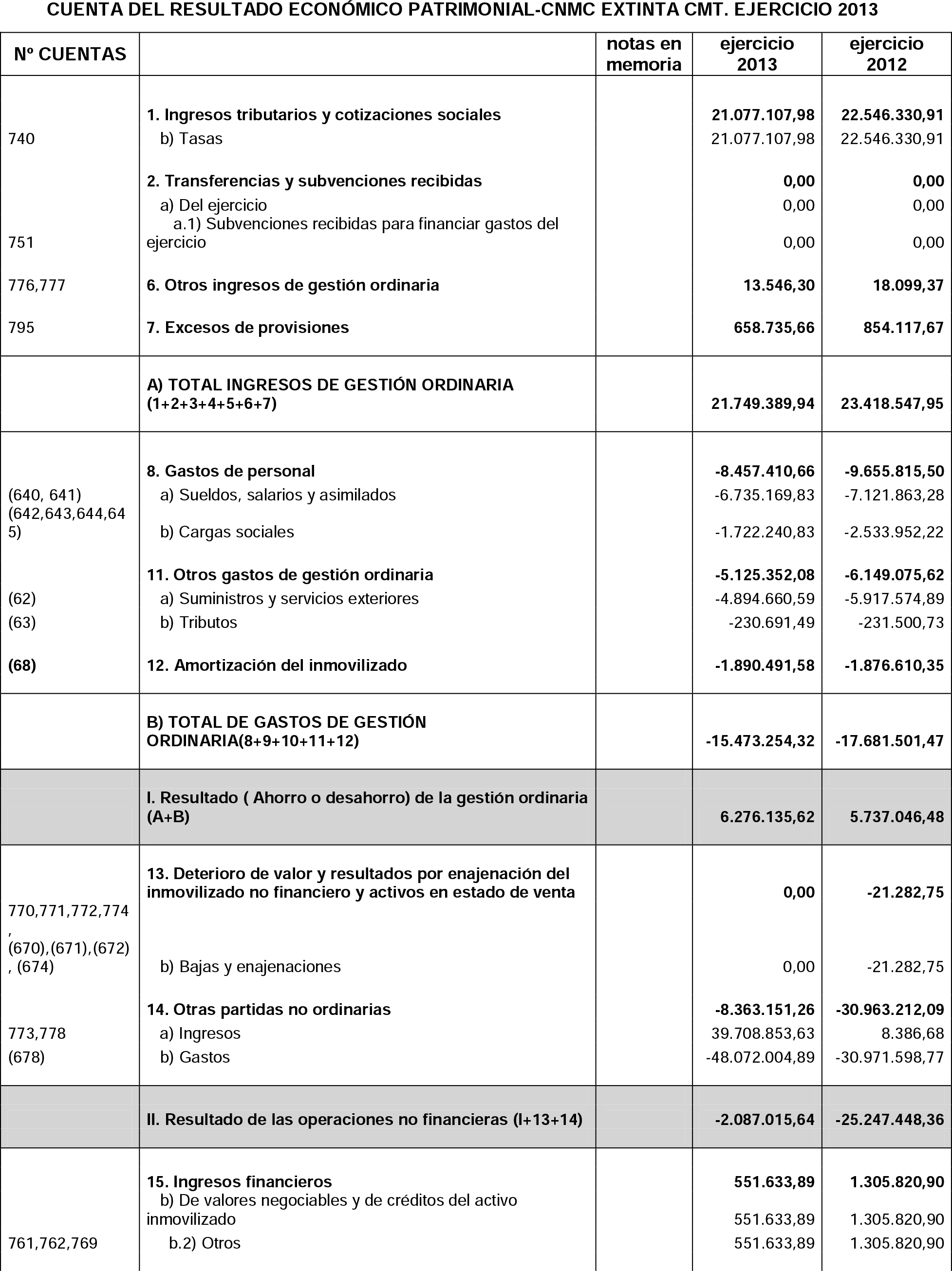 Imagen: /datos/imagenes/disp/2014/238/09954_17372978_image3.png