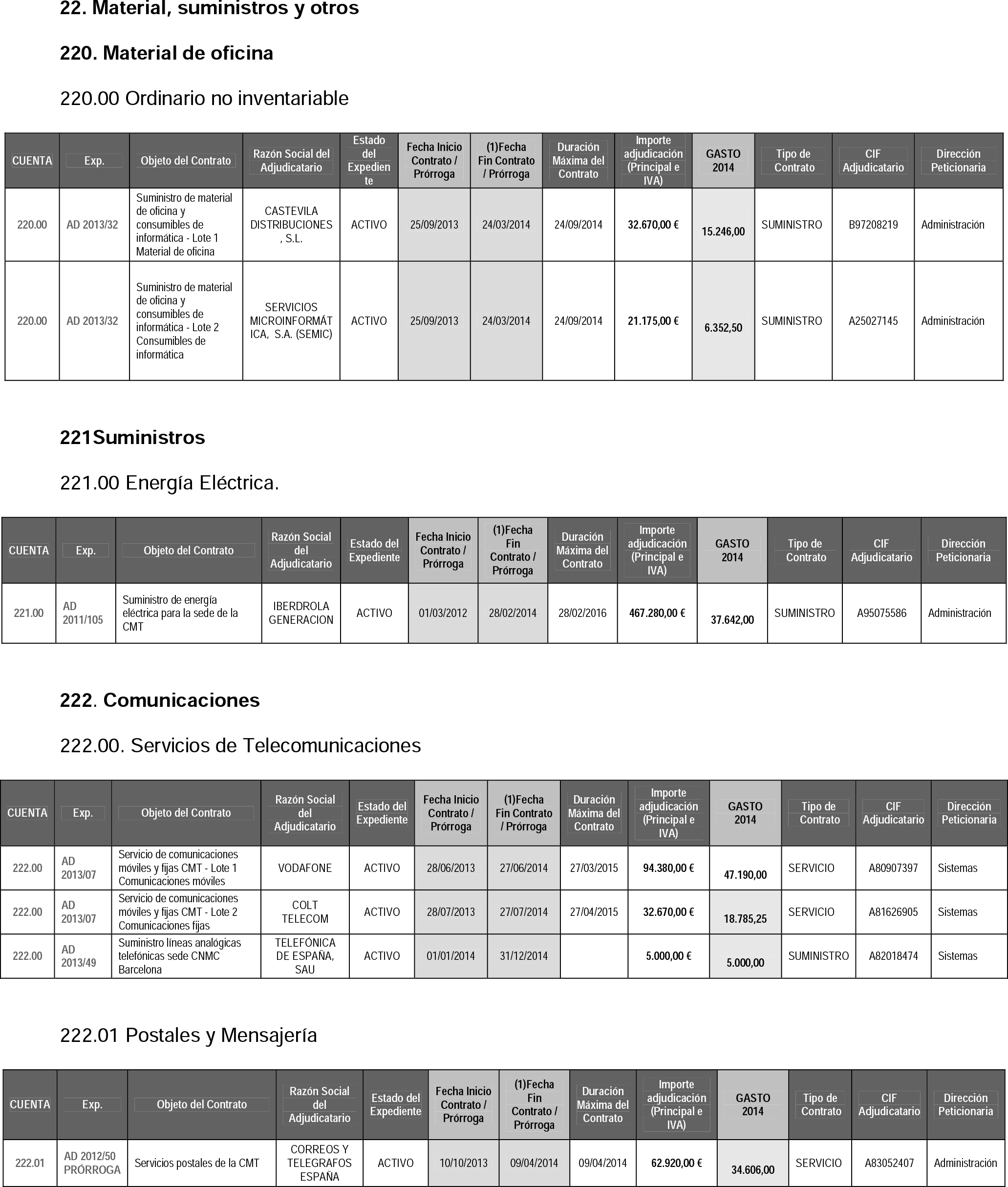 Imagen: /datos/imagenes/disp/2014/238/09954_17372978_image39.png