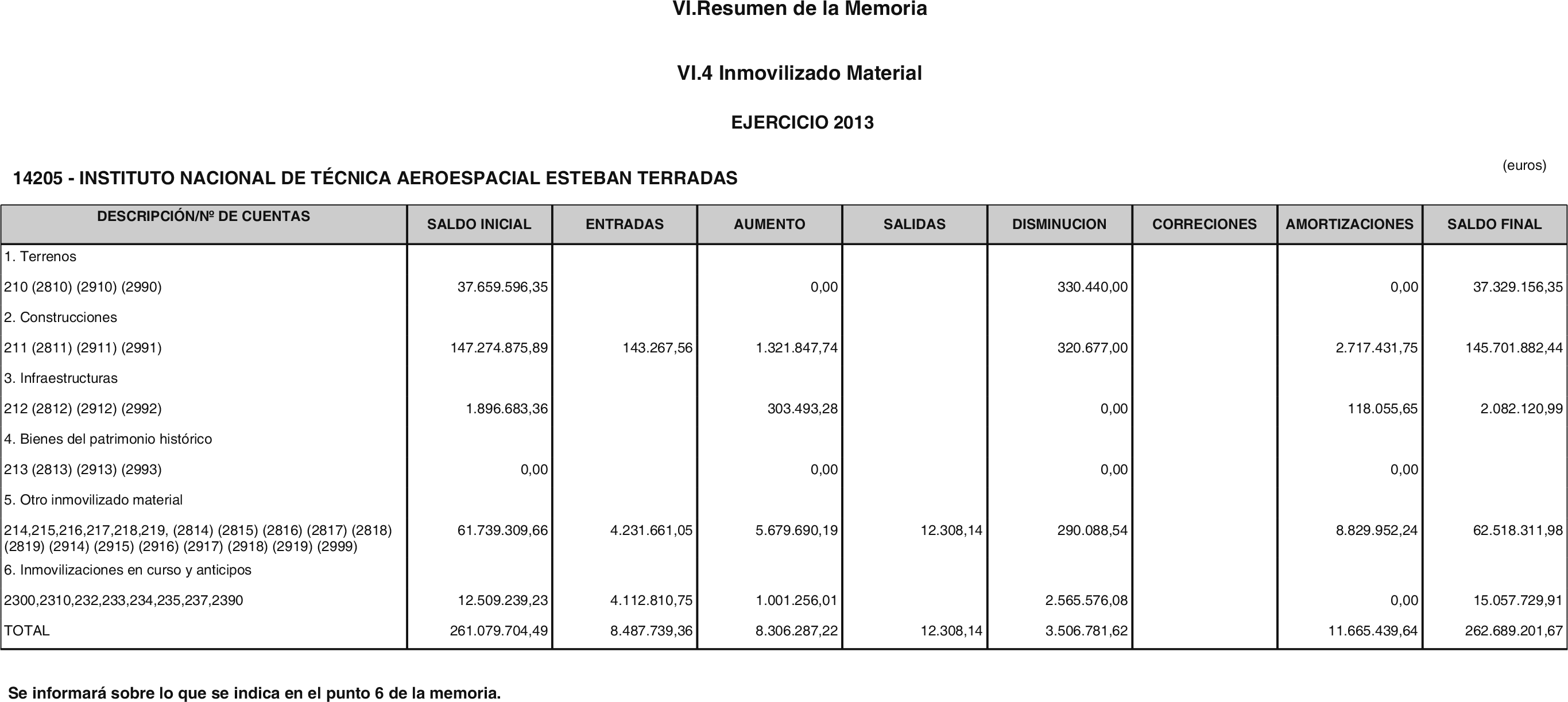 Imagen: /datos/imagenes/disp/2014/239/09973_17372977_image24.png