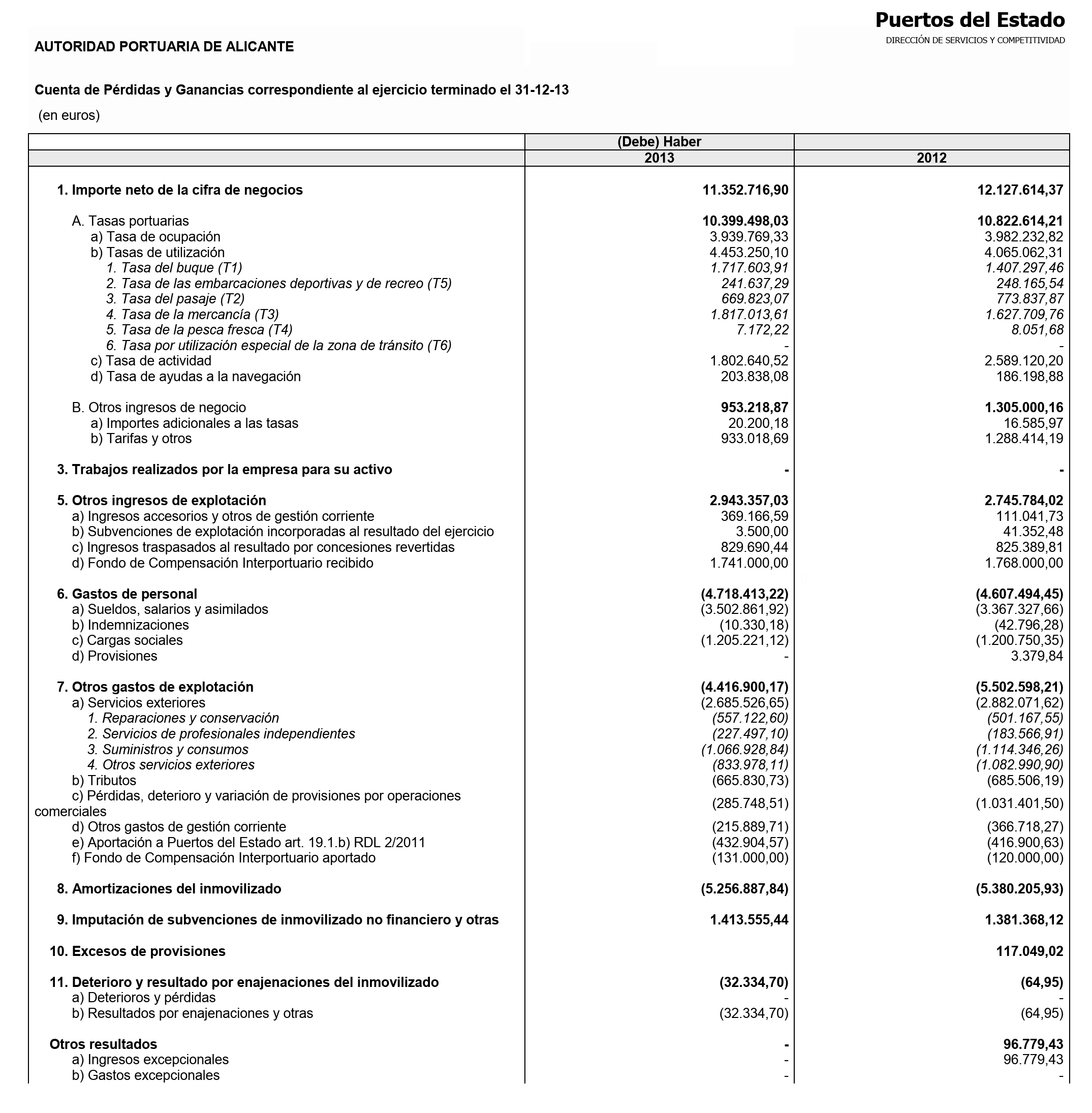 Imagen: /datos/imagenes/disp/2014/239/09977_17372900_image6.png