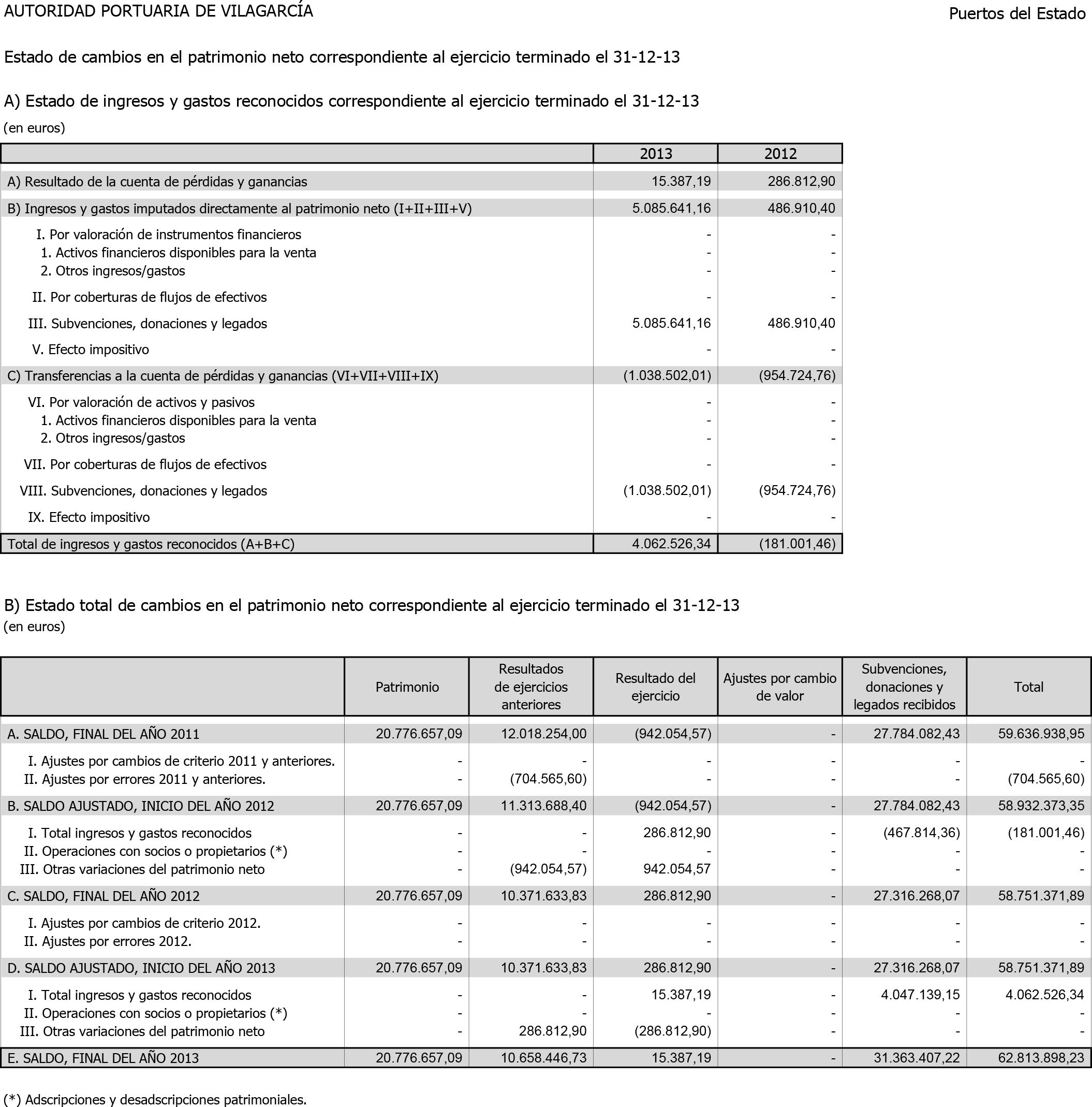 Imagen: /datos/imagenes/disp/2014/239/09978_17372764_image3.png