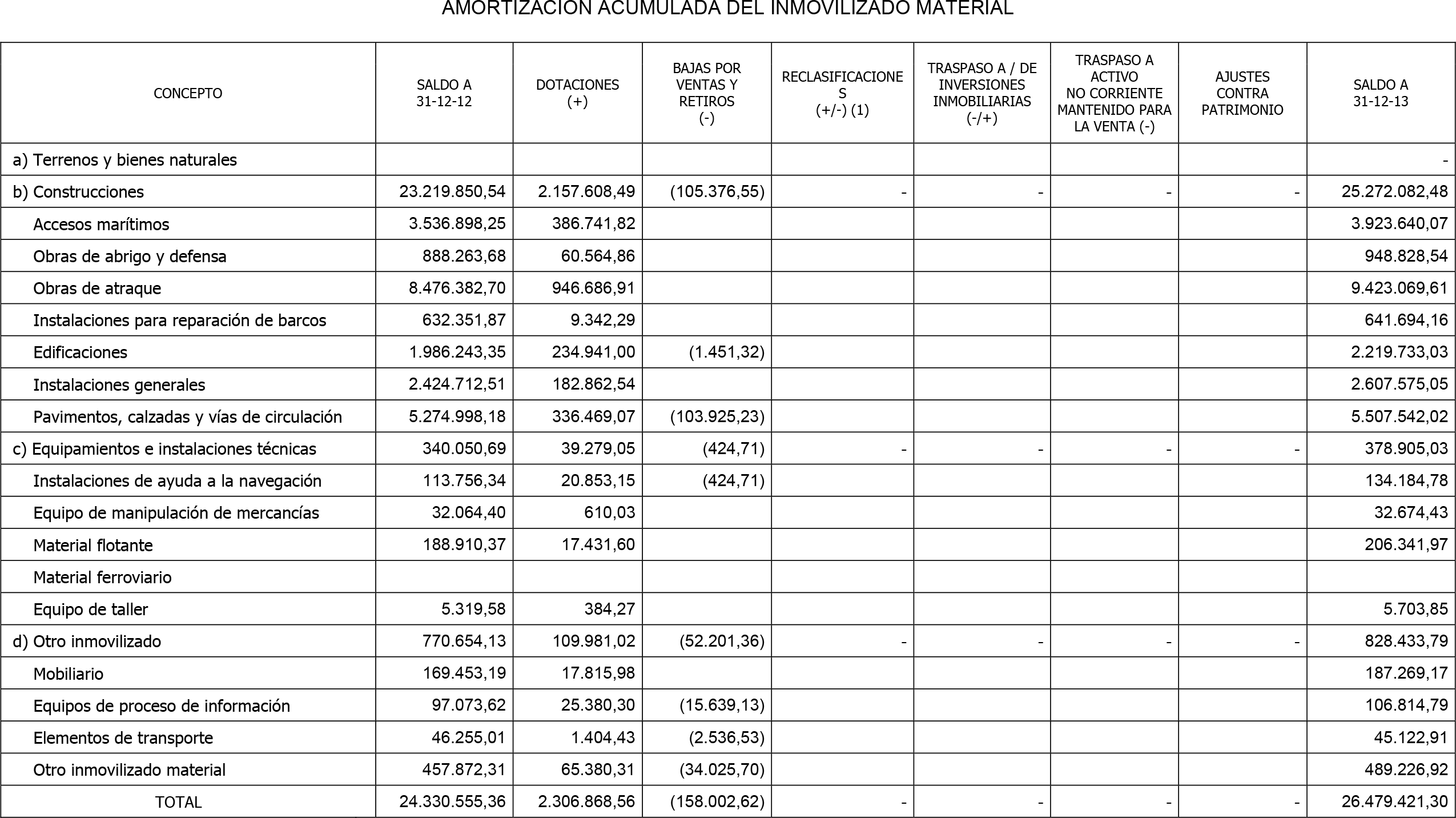 Imagen: /datos/imagenes/disp/2014/239/09978_17372764_image30.png