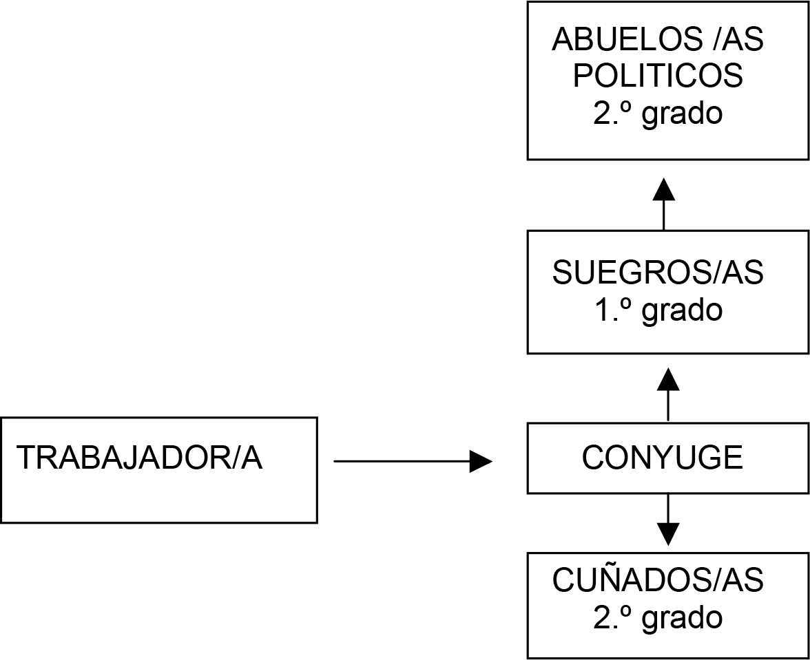 Imagen: /datos/imagenes/disp/2014/26/00944_17290992_image2.png