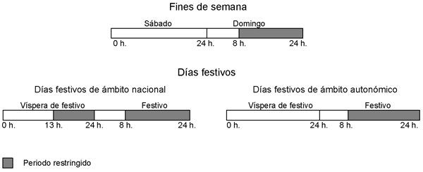 Imagen: /datos/imagenes/disp/2014/29/01095_001.png