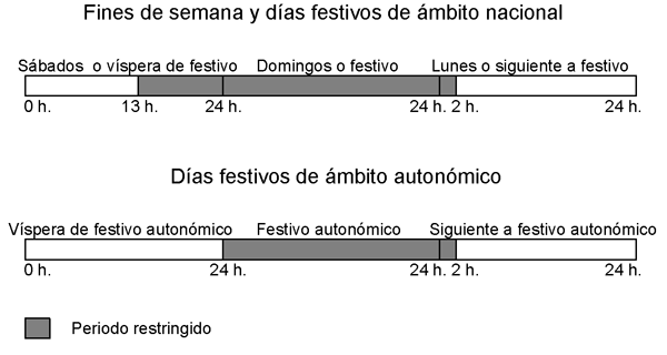 Imagen: /datos/imagenes/disp/2014/29/01095_002.png