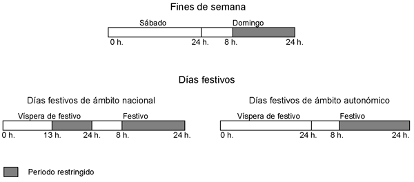 Imagen: /datos/imagenes/disp/2014/29/01095_003.png