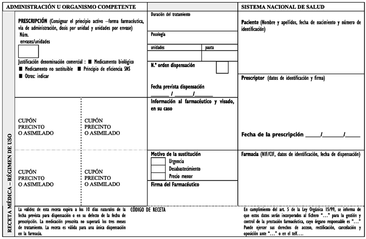 BOE-A-2011-1013 Real Decreto 1718/2010, de 17 de diciembre, sobre receta  médica y órdenes de dispensación.