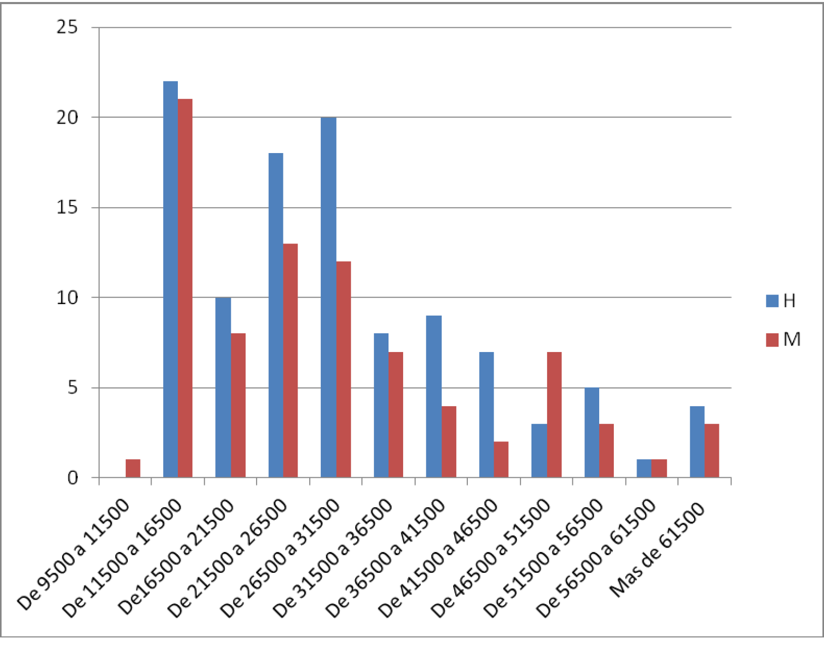 Imagen: /datos/imagenes/disp/2014/47/01978_17397713_image2.png