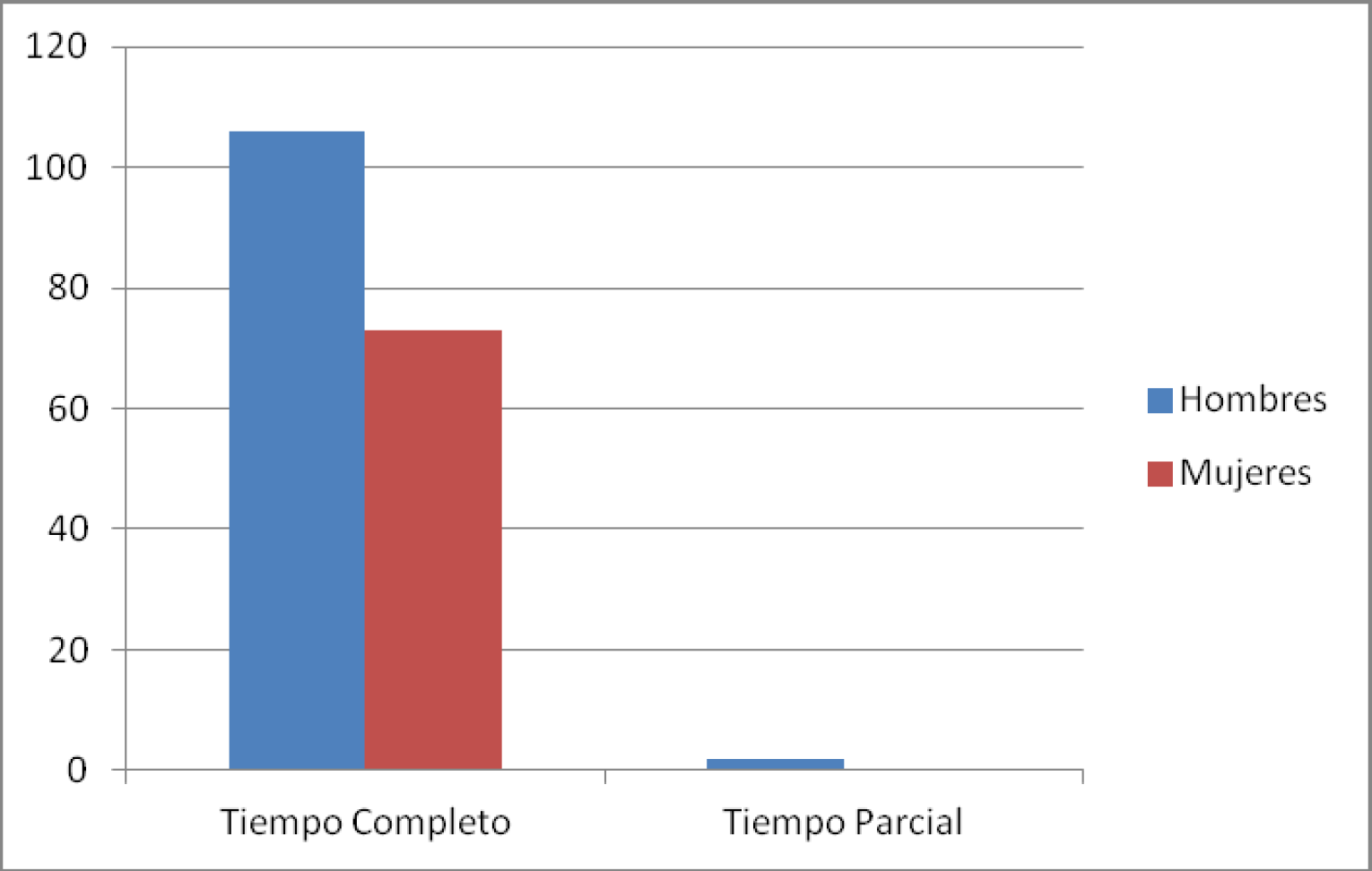 Imagen: /datos/imagenes/disp/2014/47/01978_17397713_image4.png