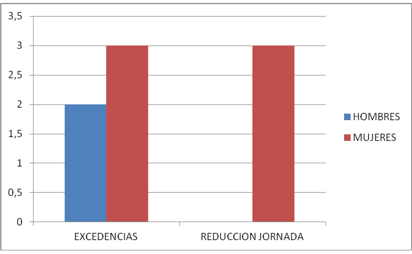Imagen: /datos/imagenes/disp/2014/47/01978_17397713_image6.png
