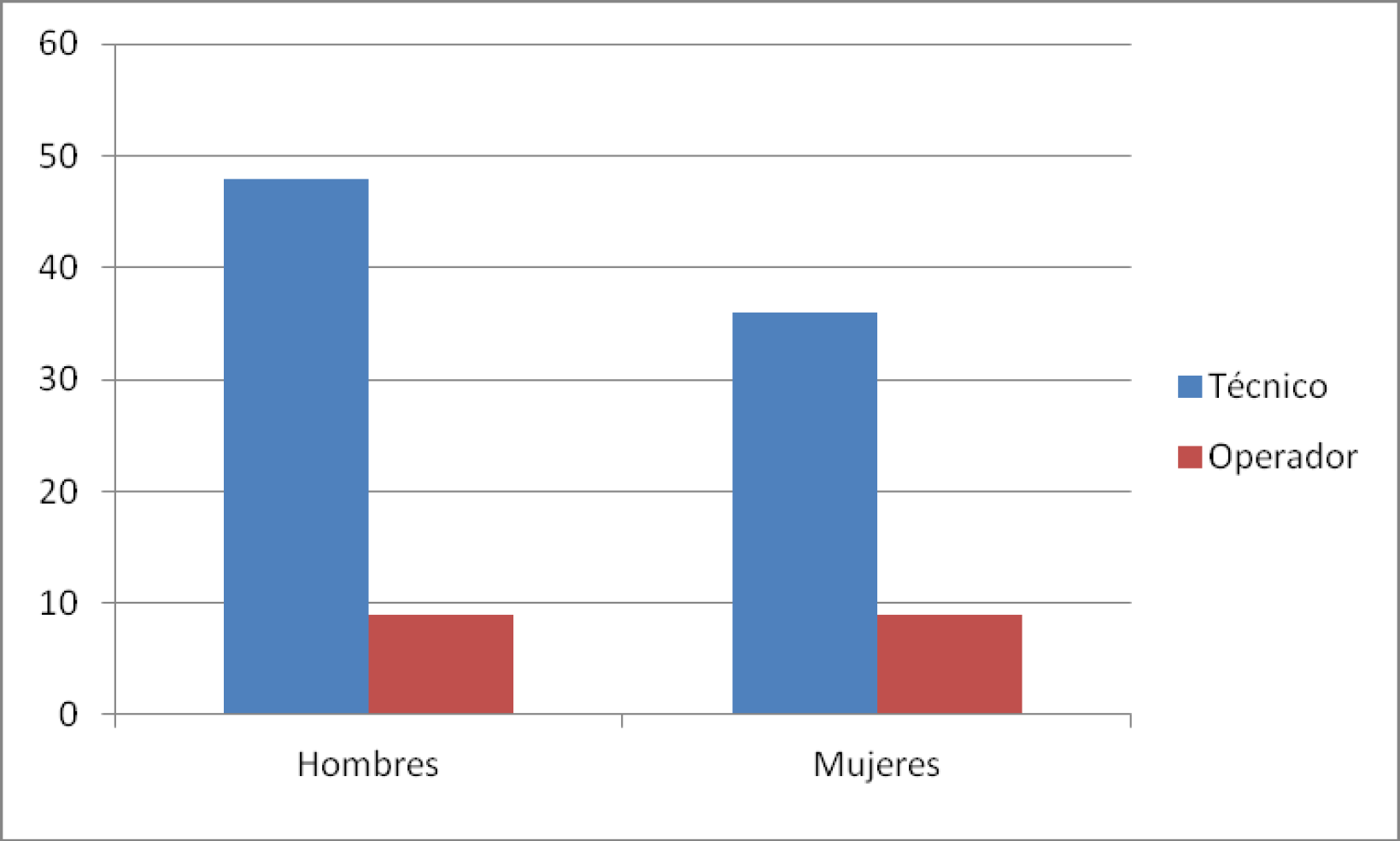 Imagen: /datos/imagenes/disp/2014/47/01978_17397713_image9.png