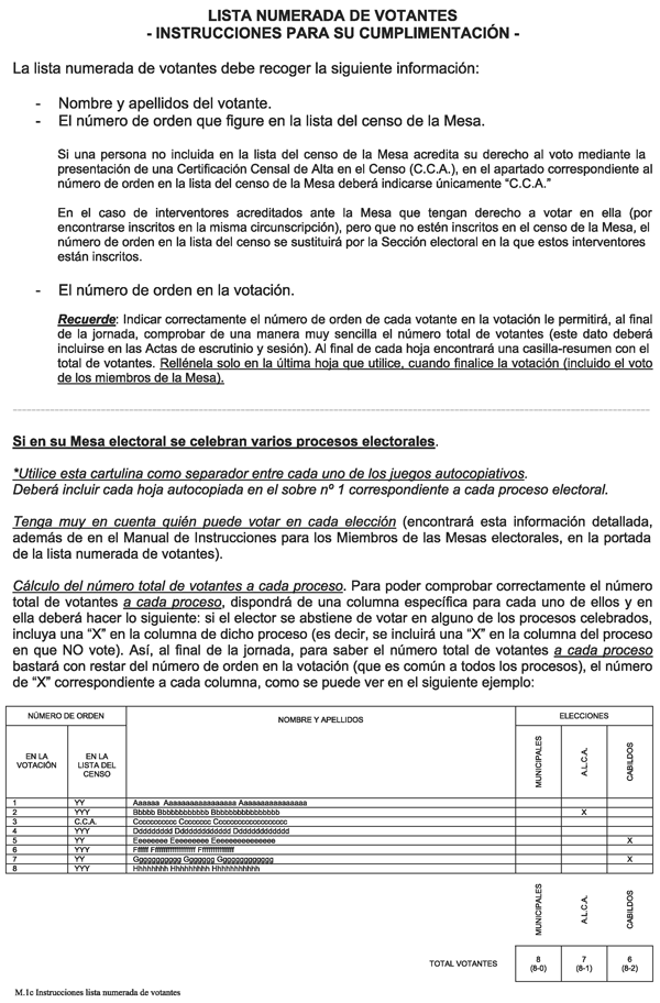 Contrapartida Circular Acostumbrados a BOE.es - BOE-A-1999-8583 Real Decreto 605/1999, de 16 de abril, de  regulación complementaria de los procesos electorales.