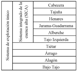 Imagen: /datos/imagenes/disp/2014/89/03957_001.png