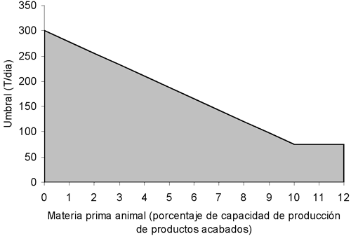 Imagen: /datos/imagenes/disp/2015/119/05490_001.png