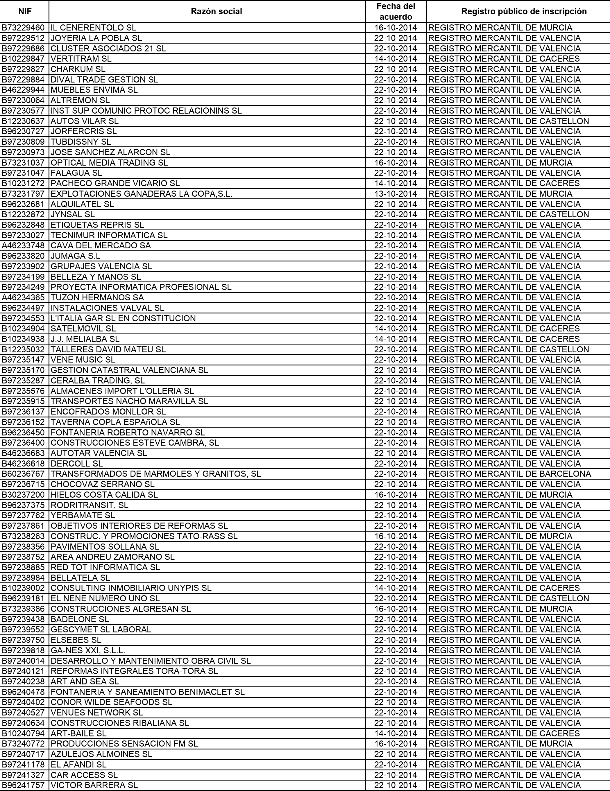 Imagen: /datos/imagenes/disp/2015/120/05563_17543231_image15.png