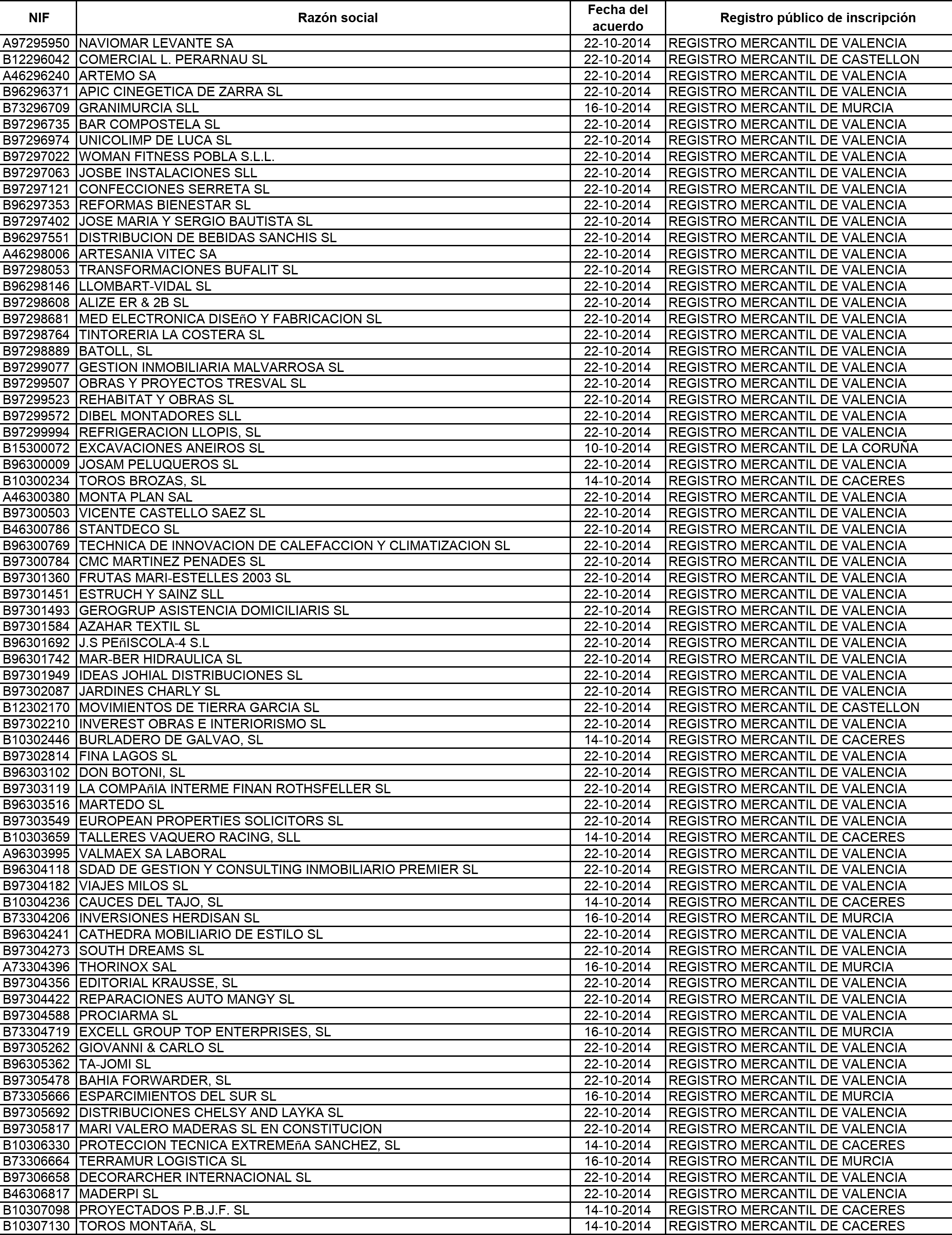 Imagen: /datos/imagenes/disp/2015/120/05563_17543231_image21.png