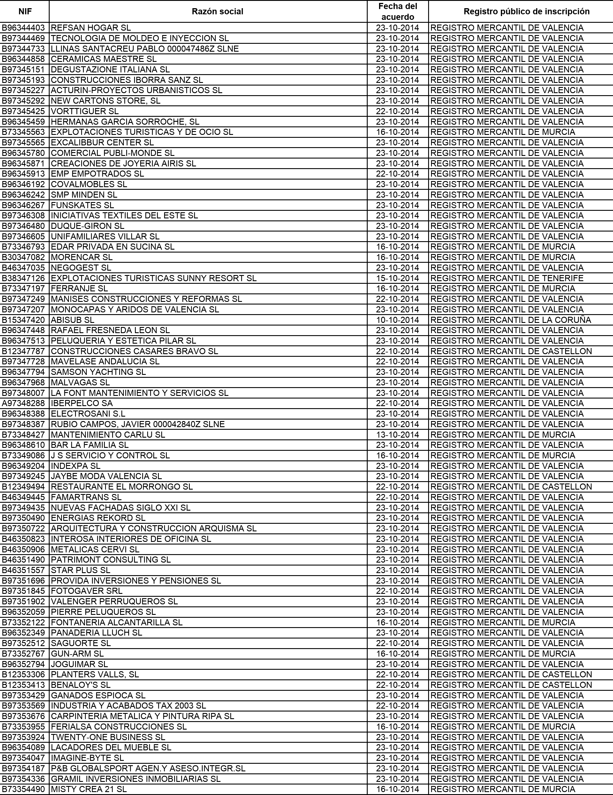 Imagen: /datos/imagenes/disp/2015/120/05563_17543231_image25.png