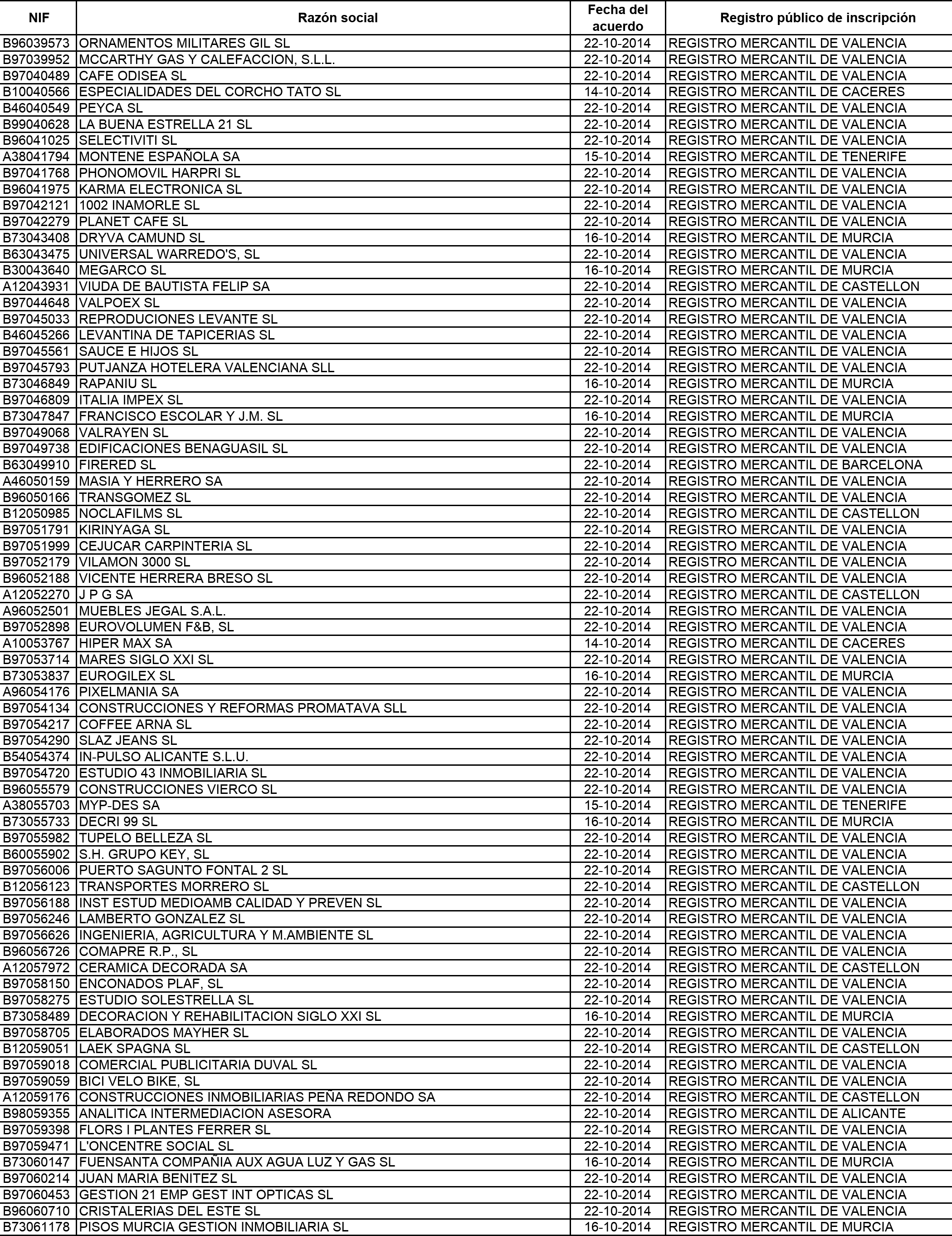 Imagen: /datos/imagenes/disp/2015/120/05563_17543231_image3.png