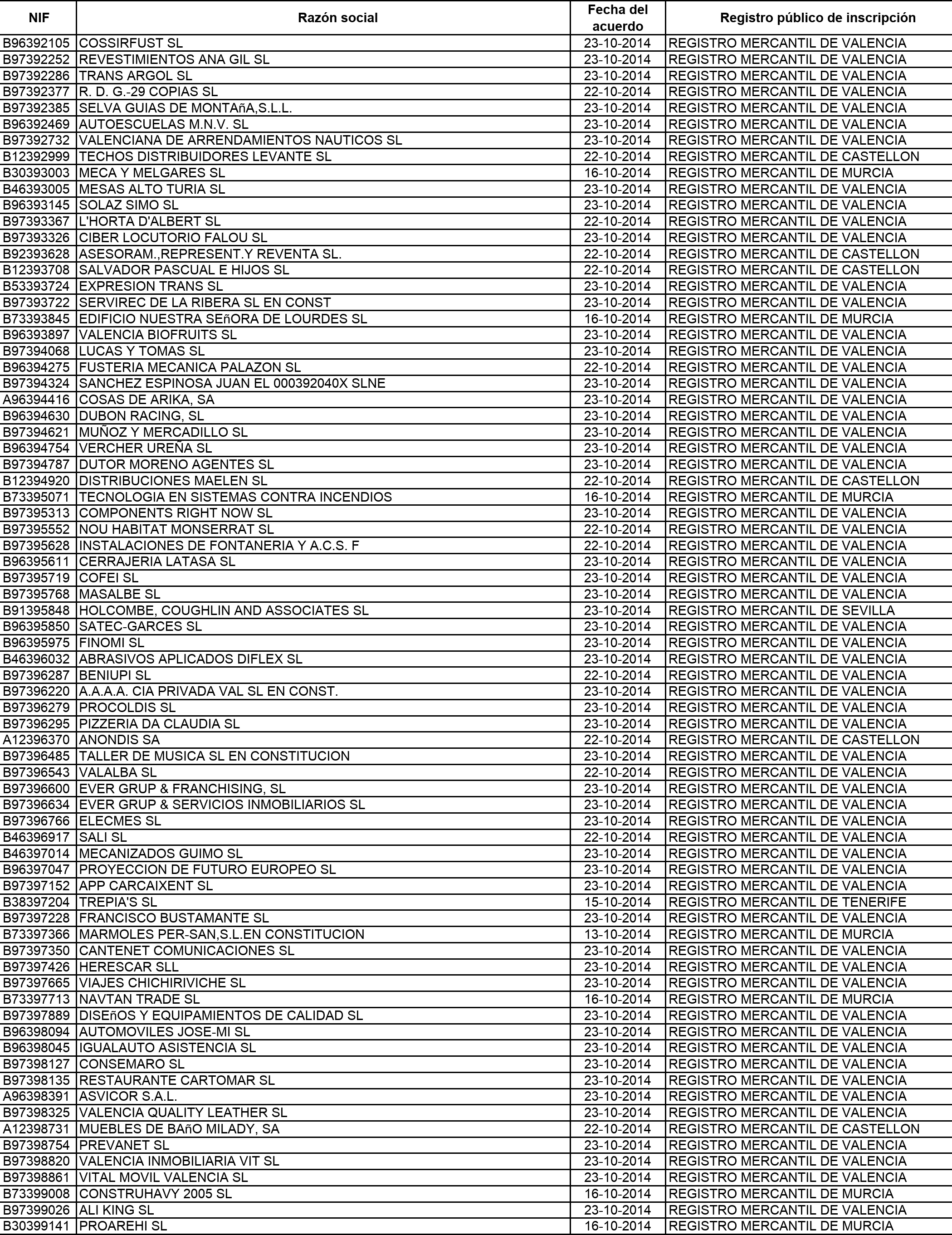 Imagen: /datos/imagenes/disp/2015/120/05563_17543231_image30.png