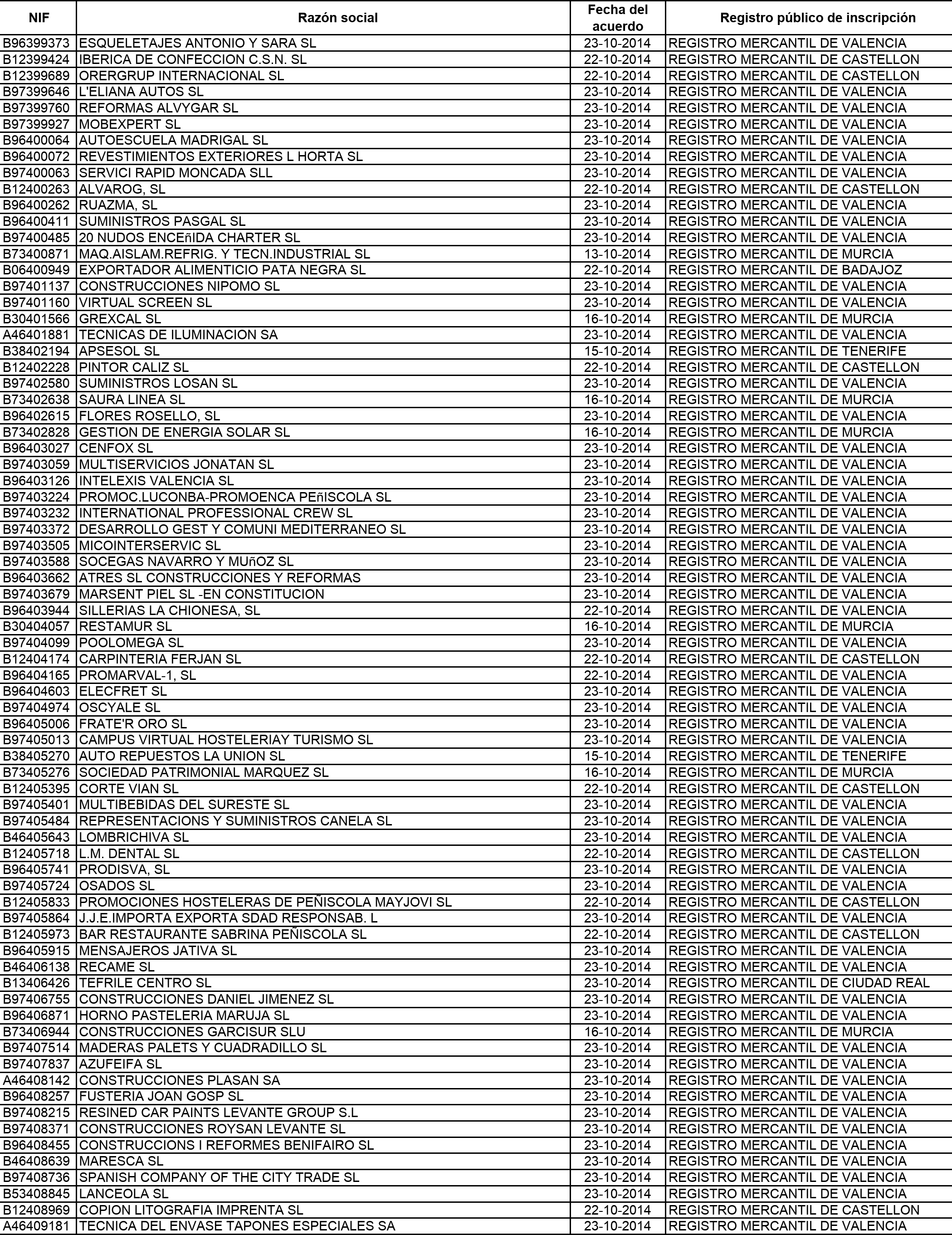 Imagen: /datos/imagenes/disp/2015/120/05563_17543231_image31.png
