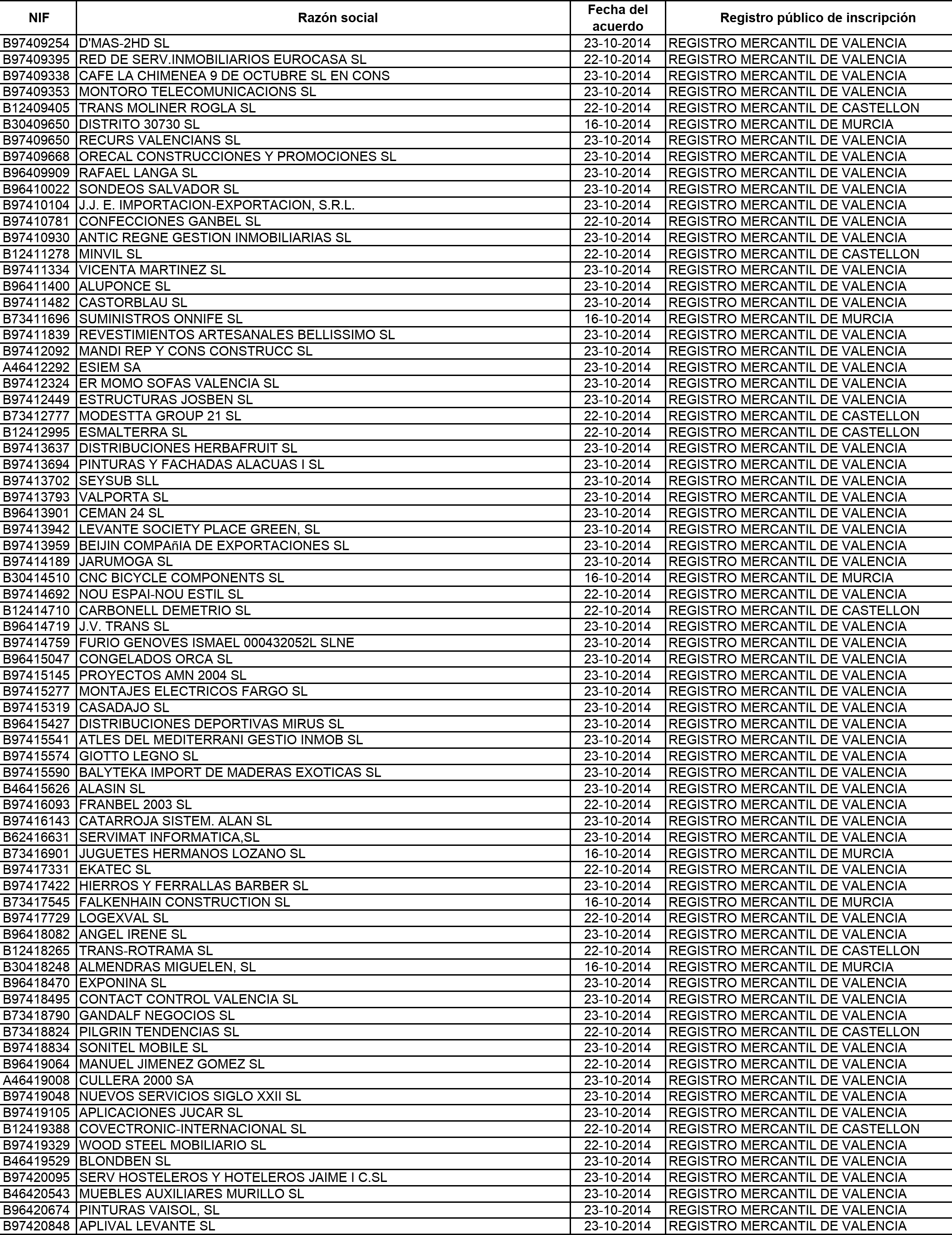 Imagen: /datos/imagenes/disp/2015/120/05563_17543231_image32.png
