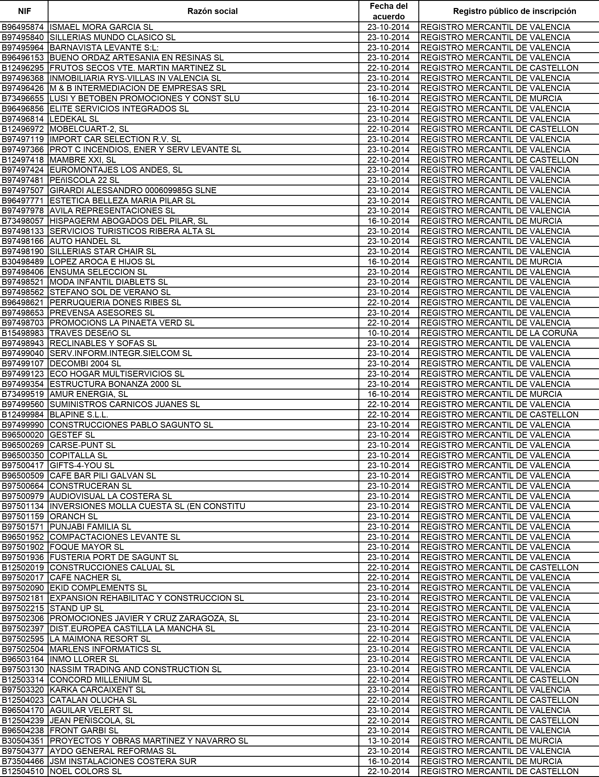 Imagen: /datos/imagenes/disp/2015/120/05563_17543231_image41.png